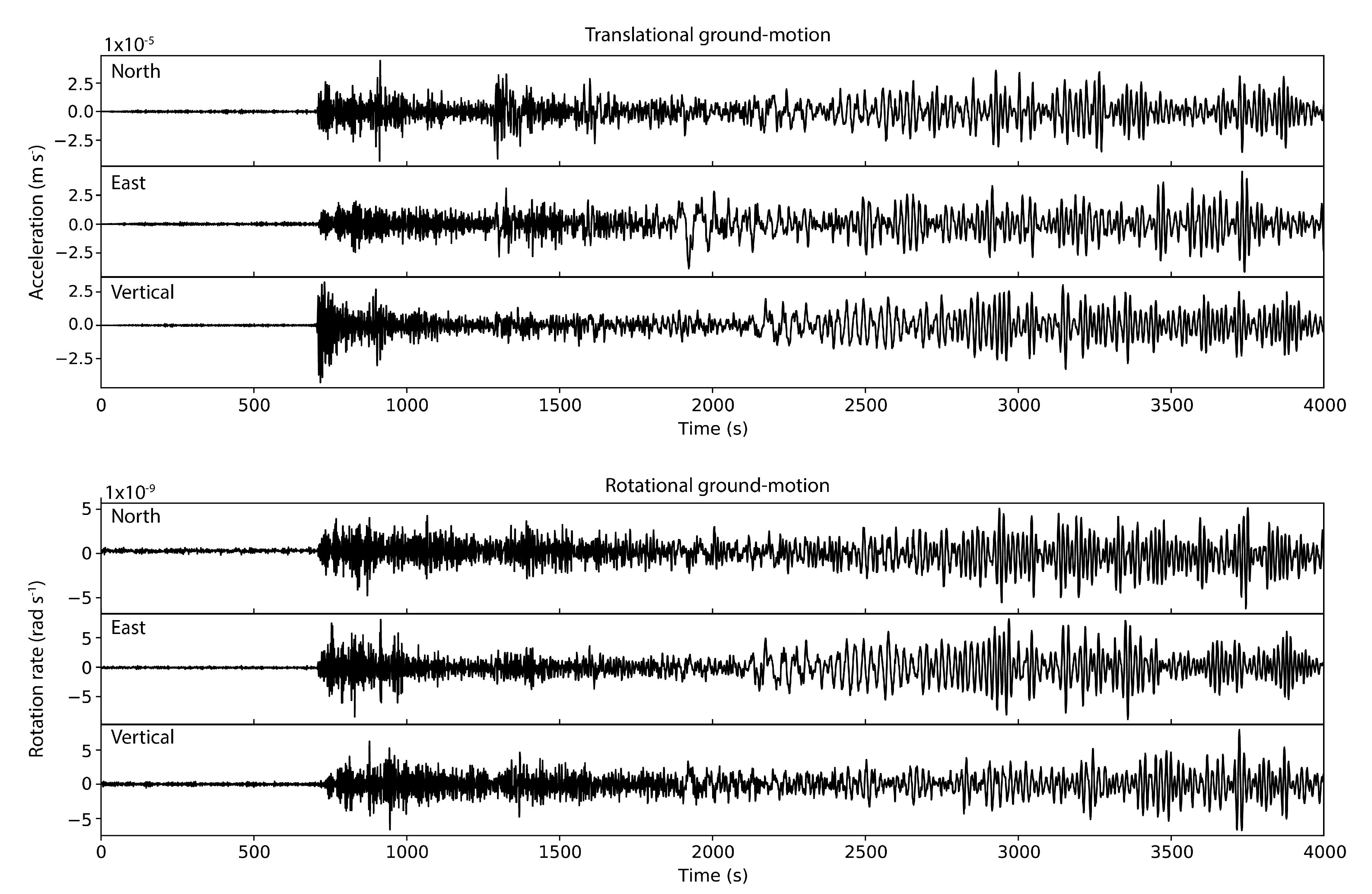 Sensors 20 06904 g002