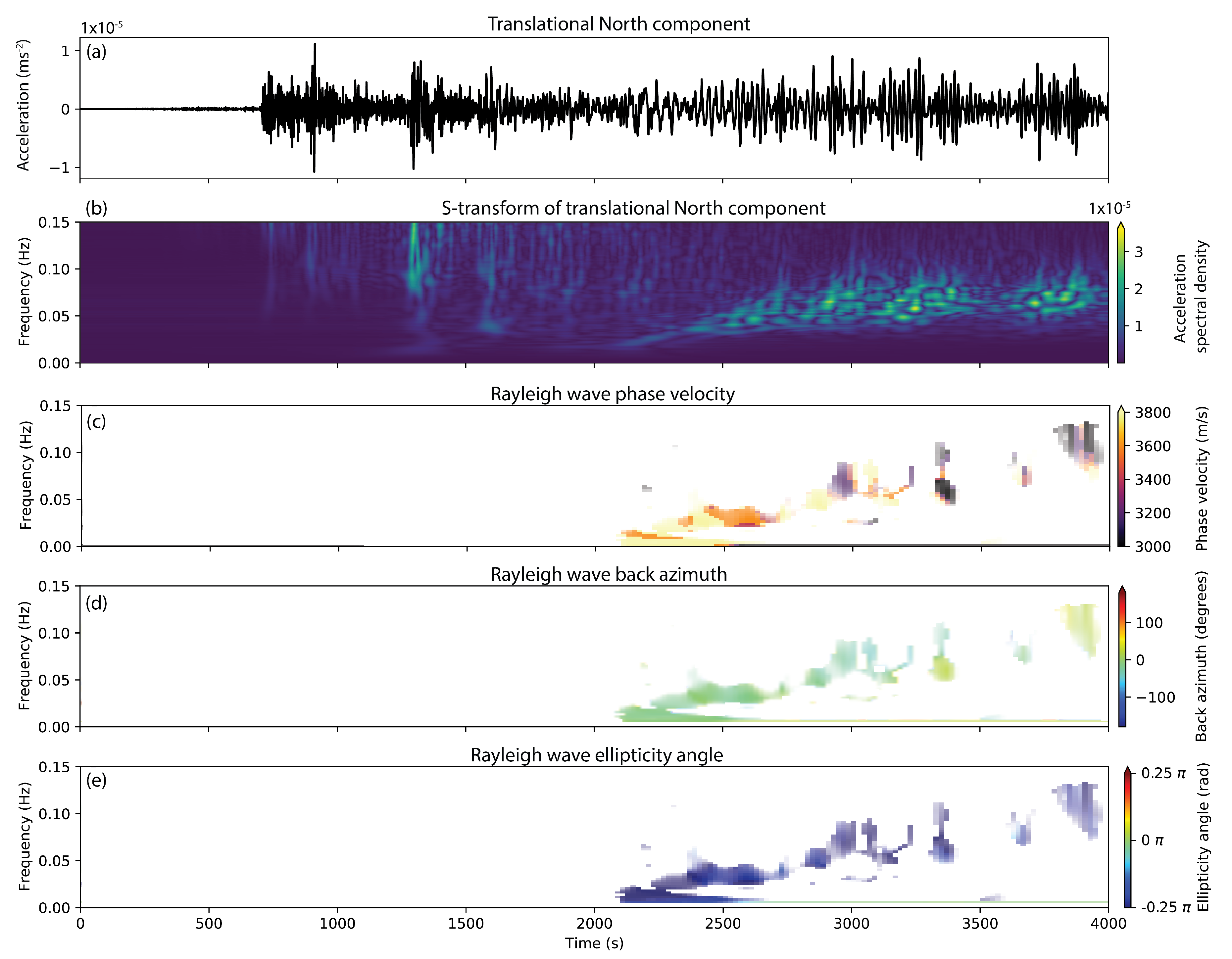 Sensors 20 06904 g004