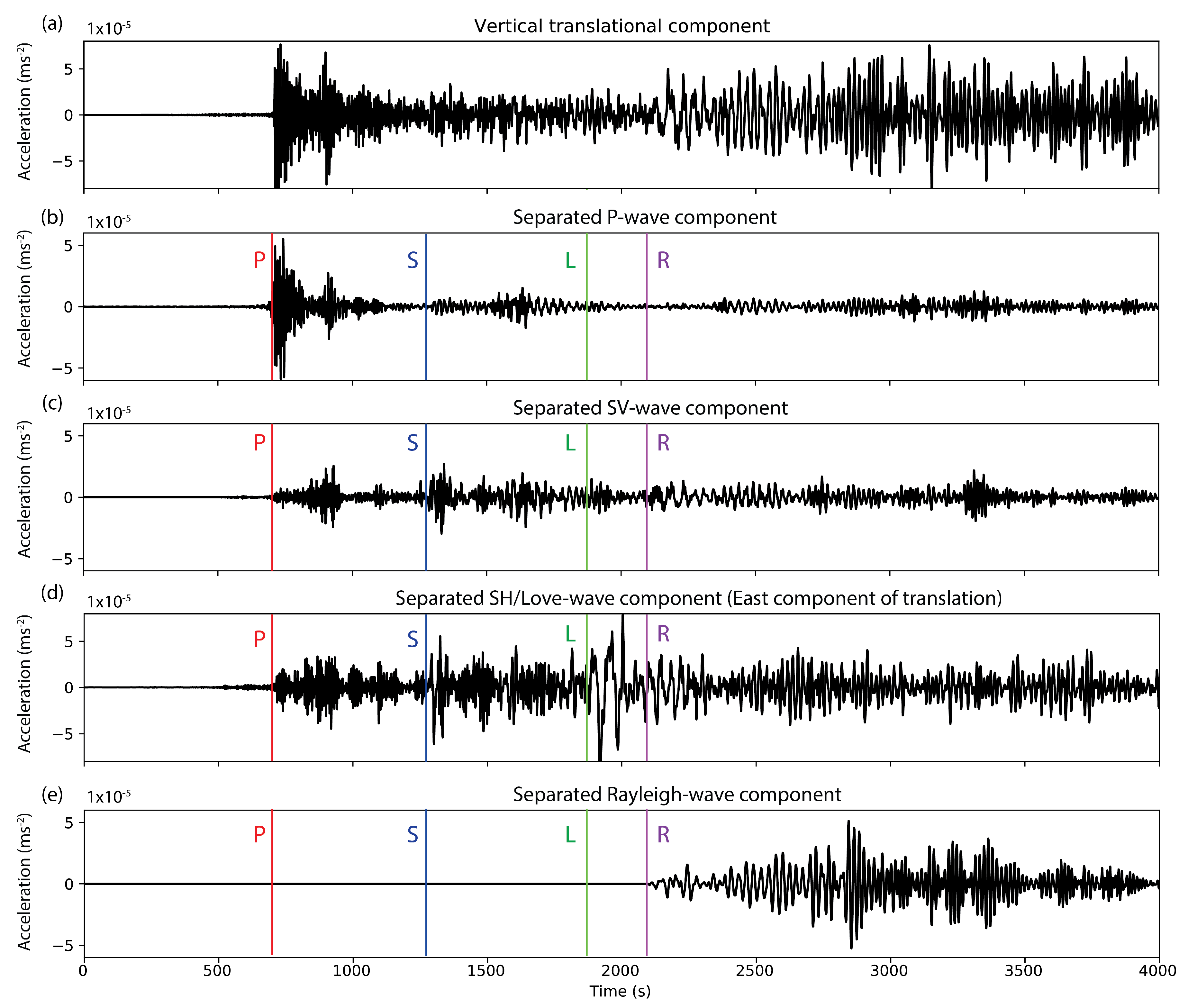 Sensors 20 06904 g006