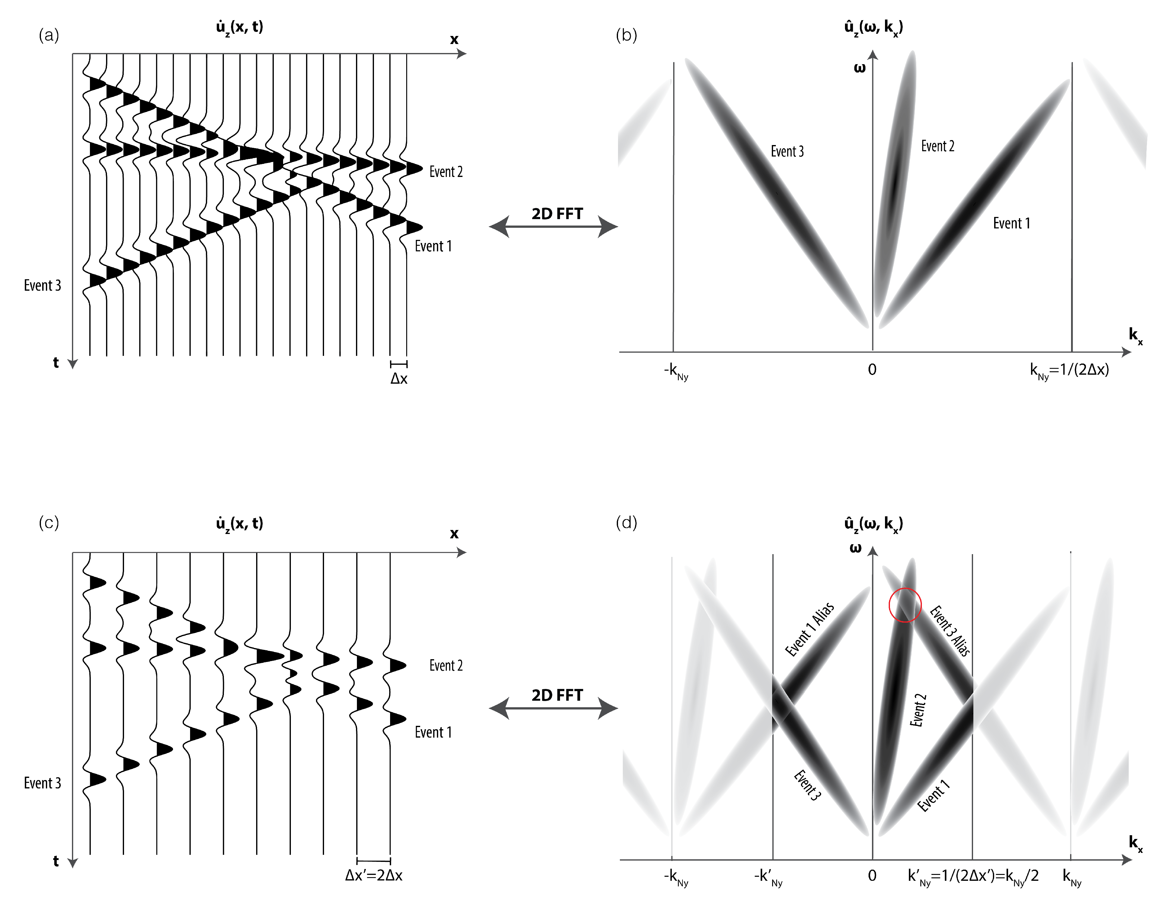 Sensors 20 06904 g008