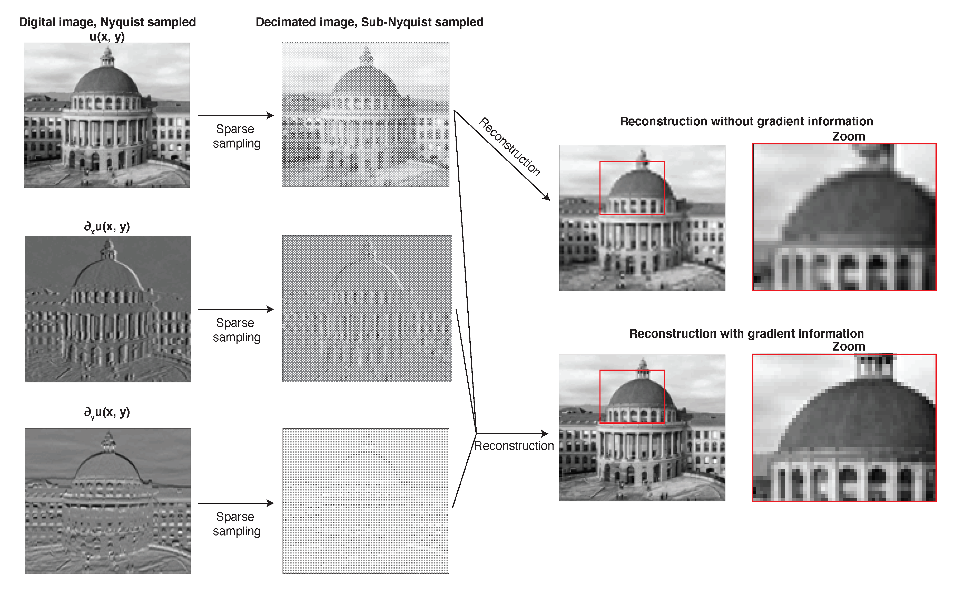 Sensors 20 06904 g009