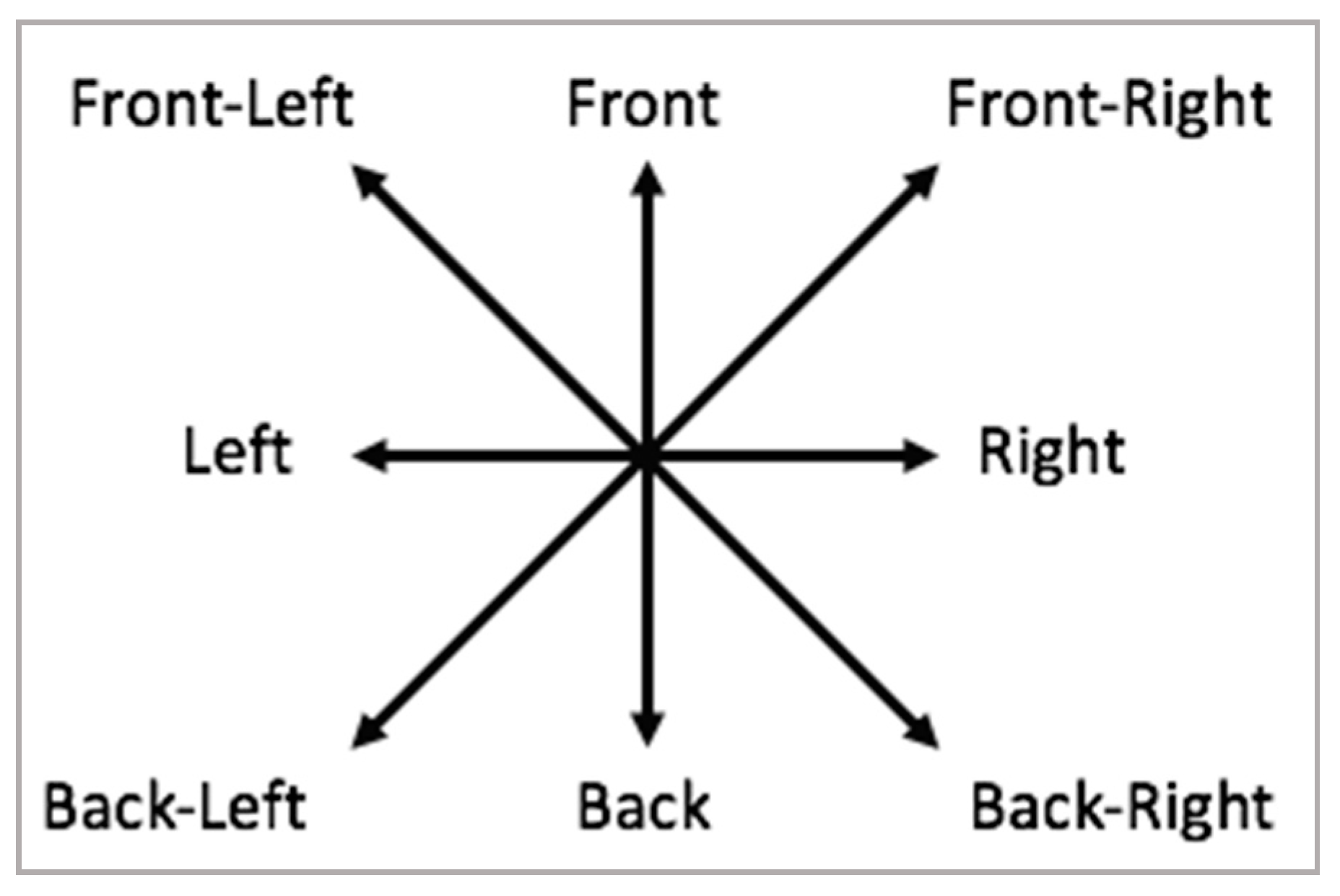 Sensors 20 06907 g005
