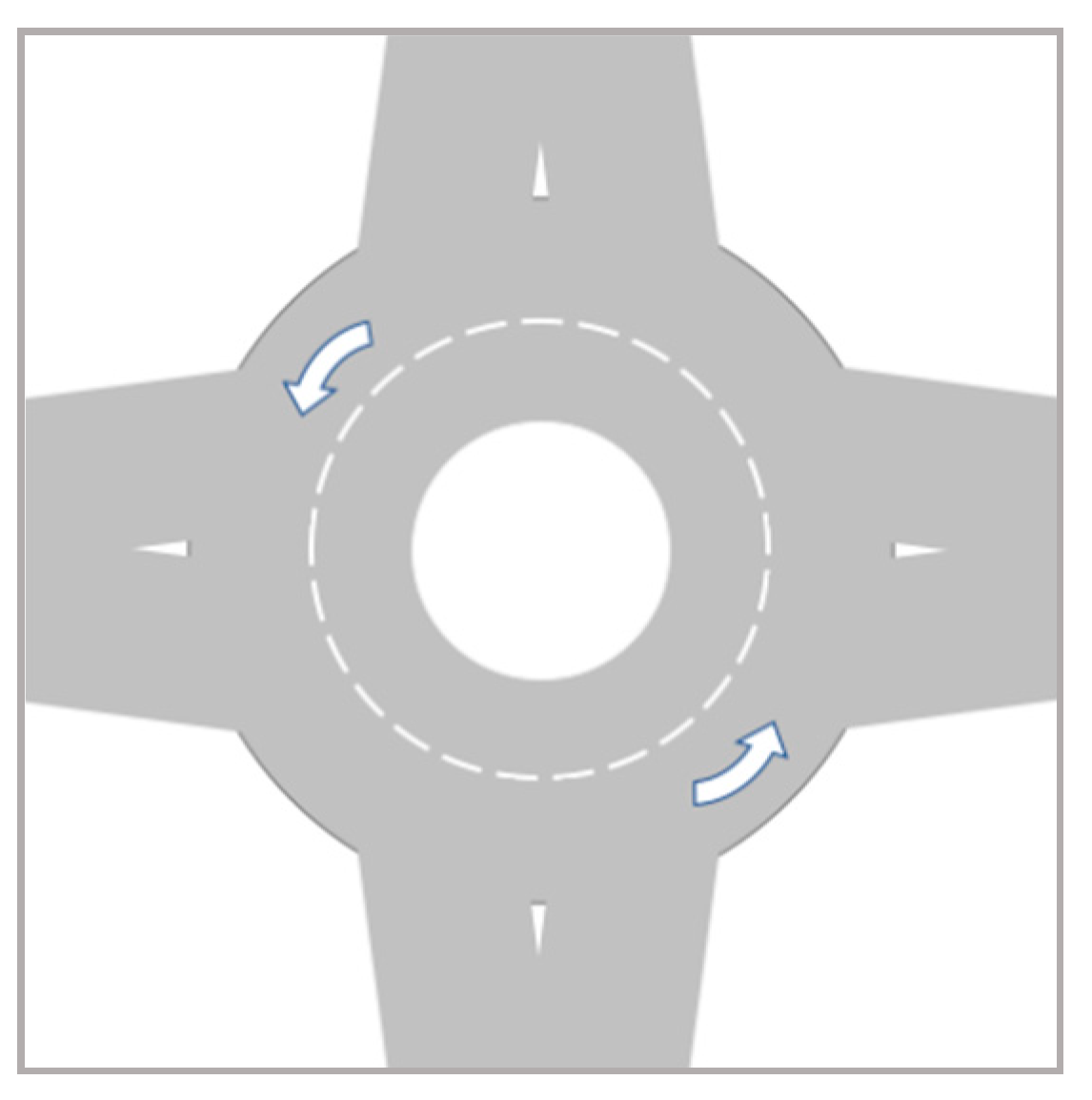 Sensors 20 06907 g006