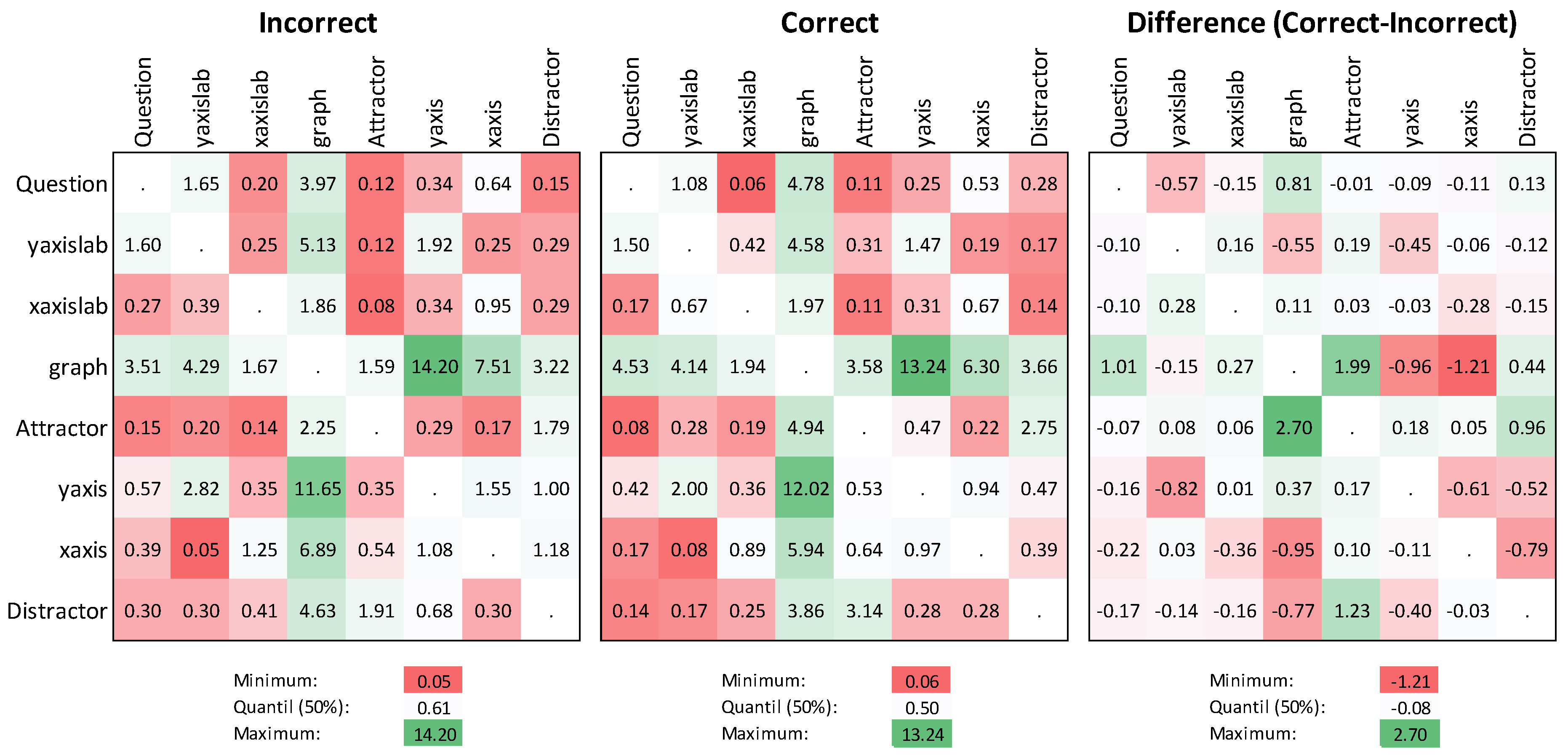 Sensors 20 06908 g004