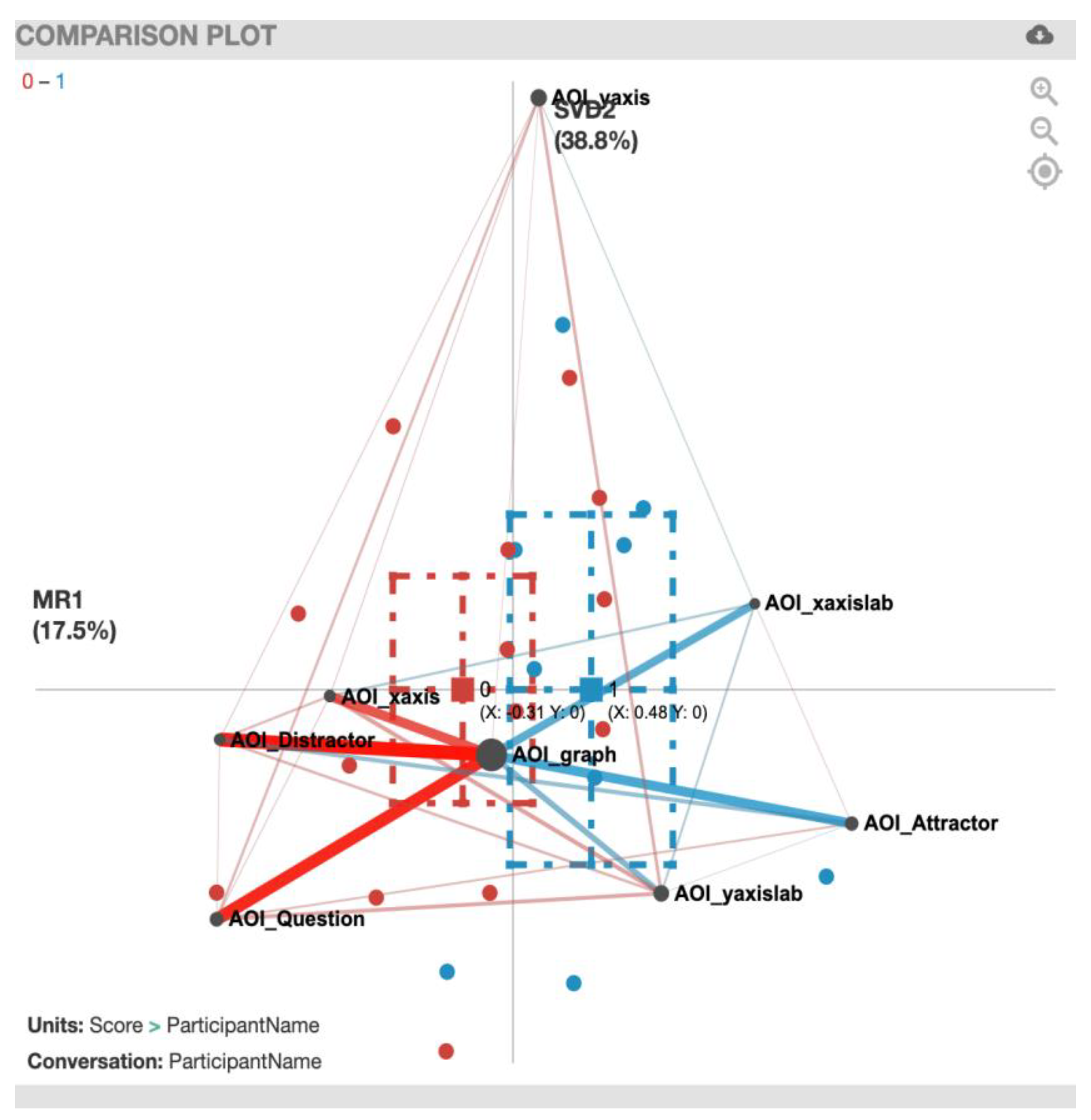 Sensors 20 06908 g005