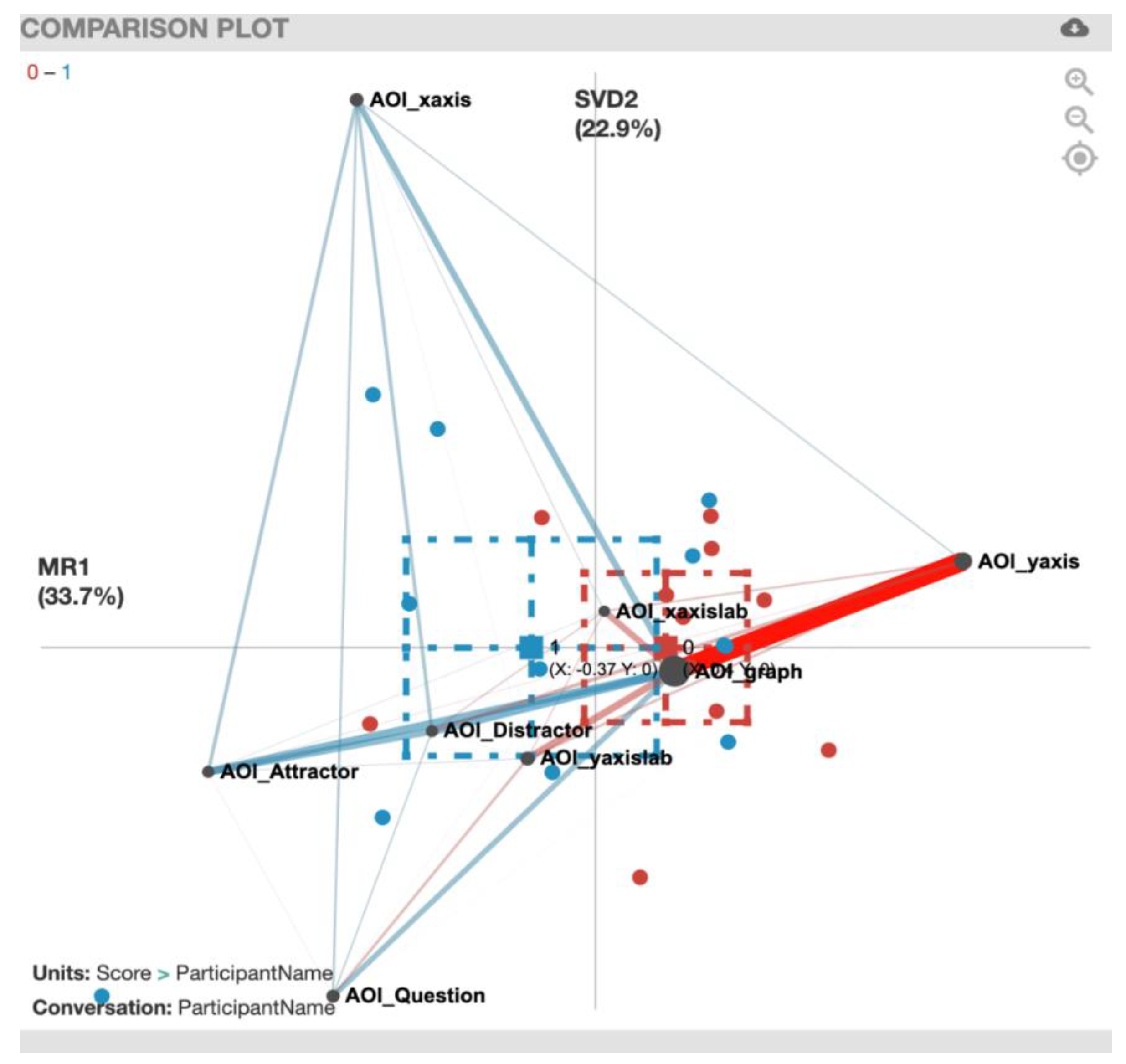 Sensors 20 06908 g006
