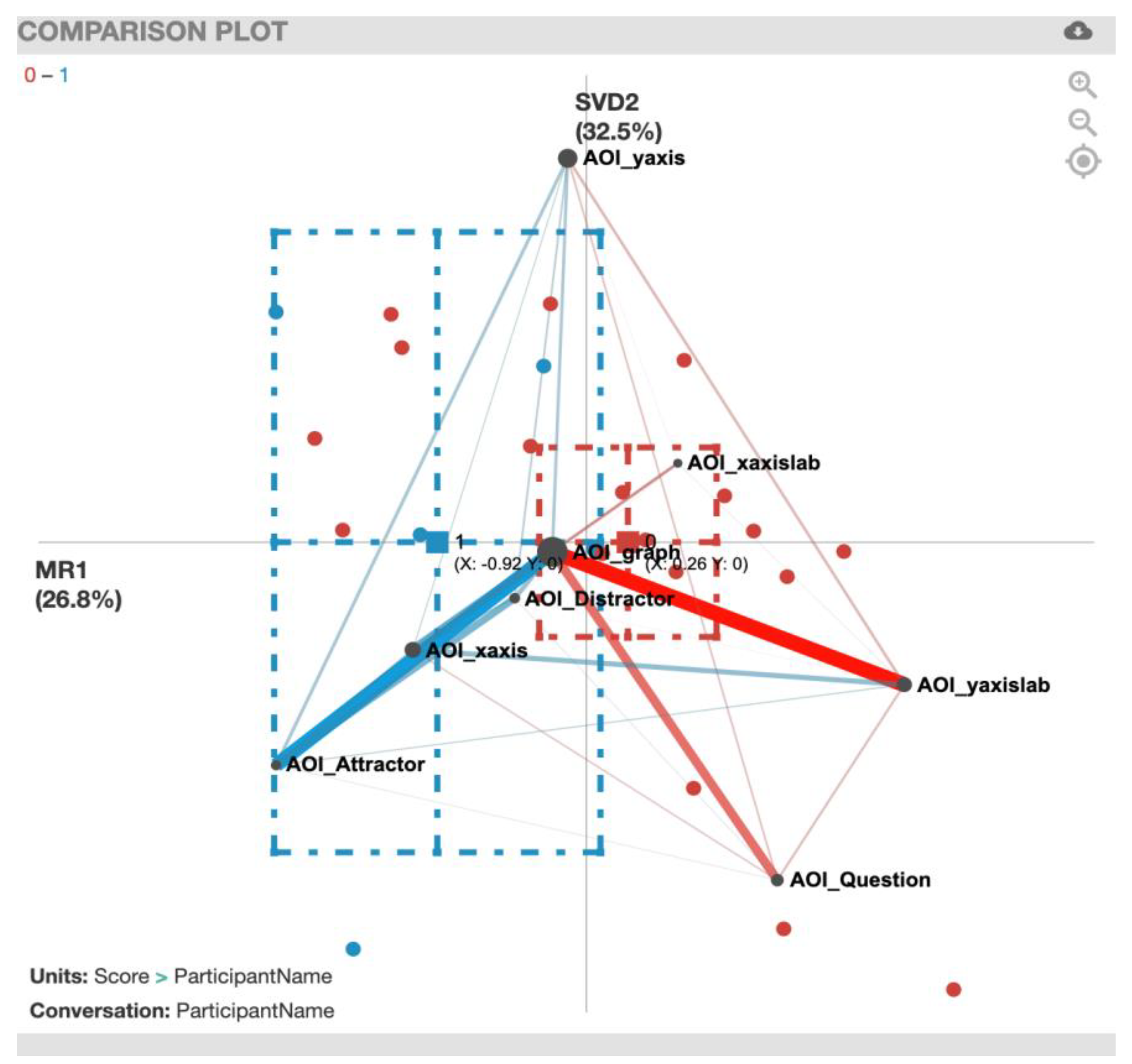 Sensors 20 06908 g007