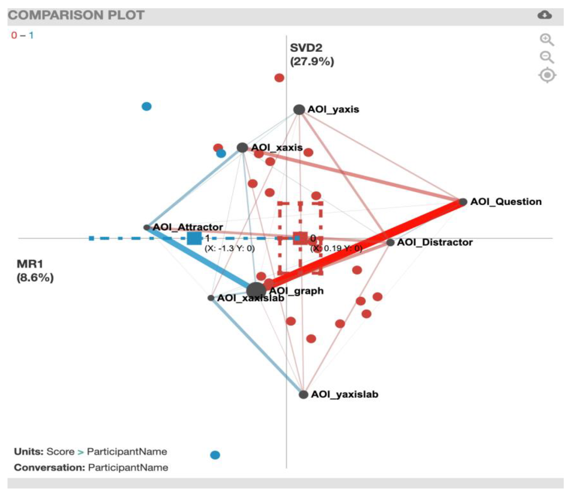 Sensors 20 06908 g008