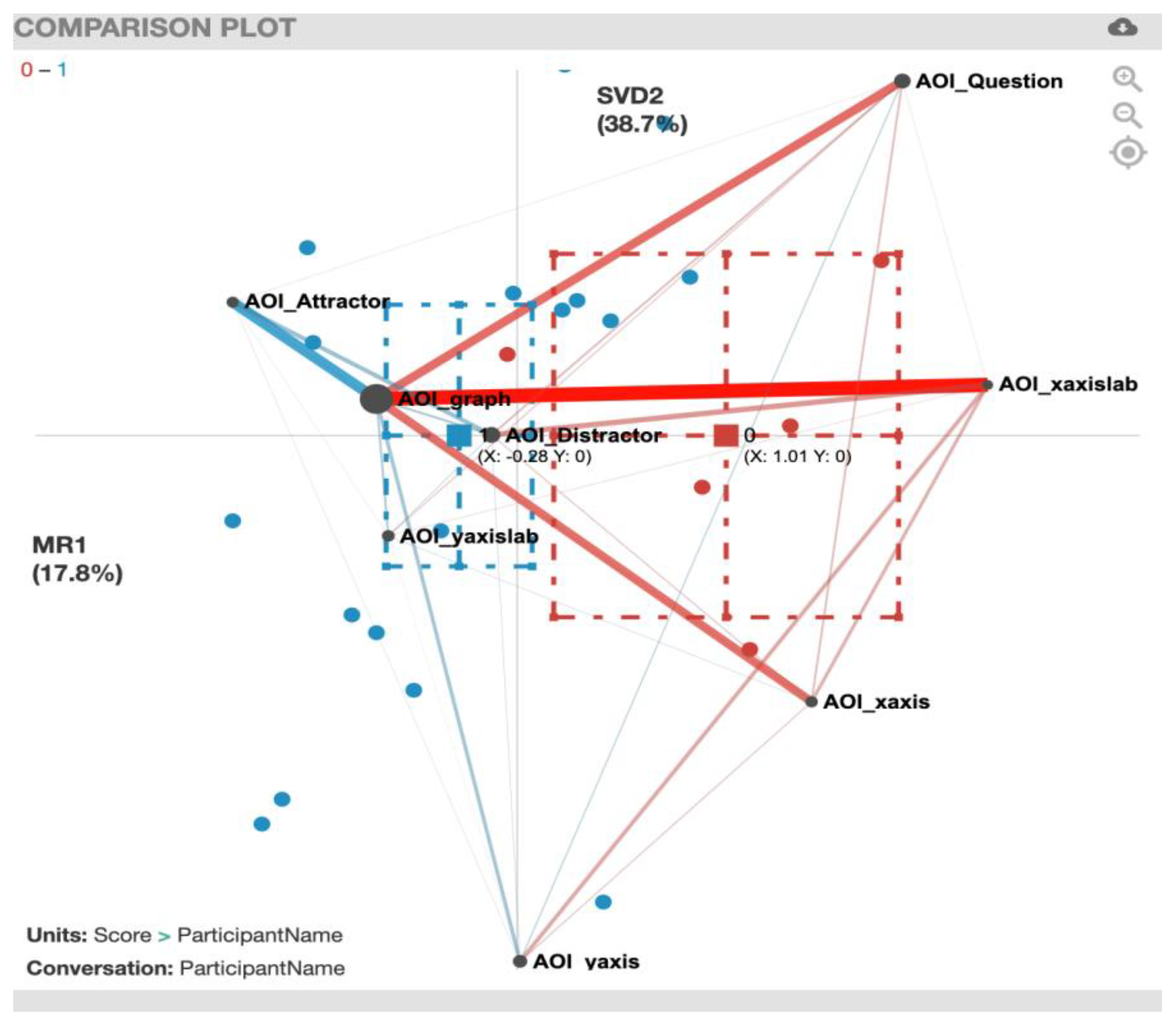 Sensors 20 06908 g009