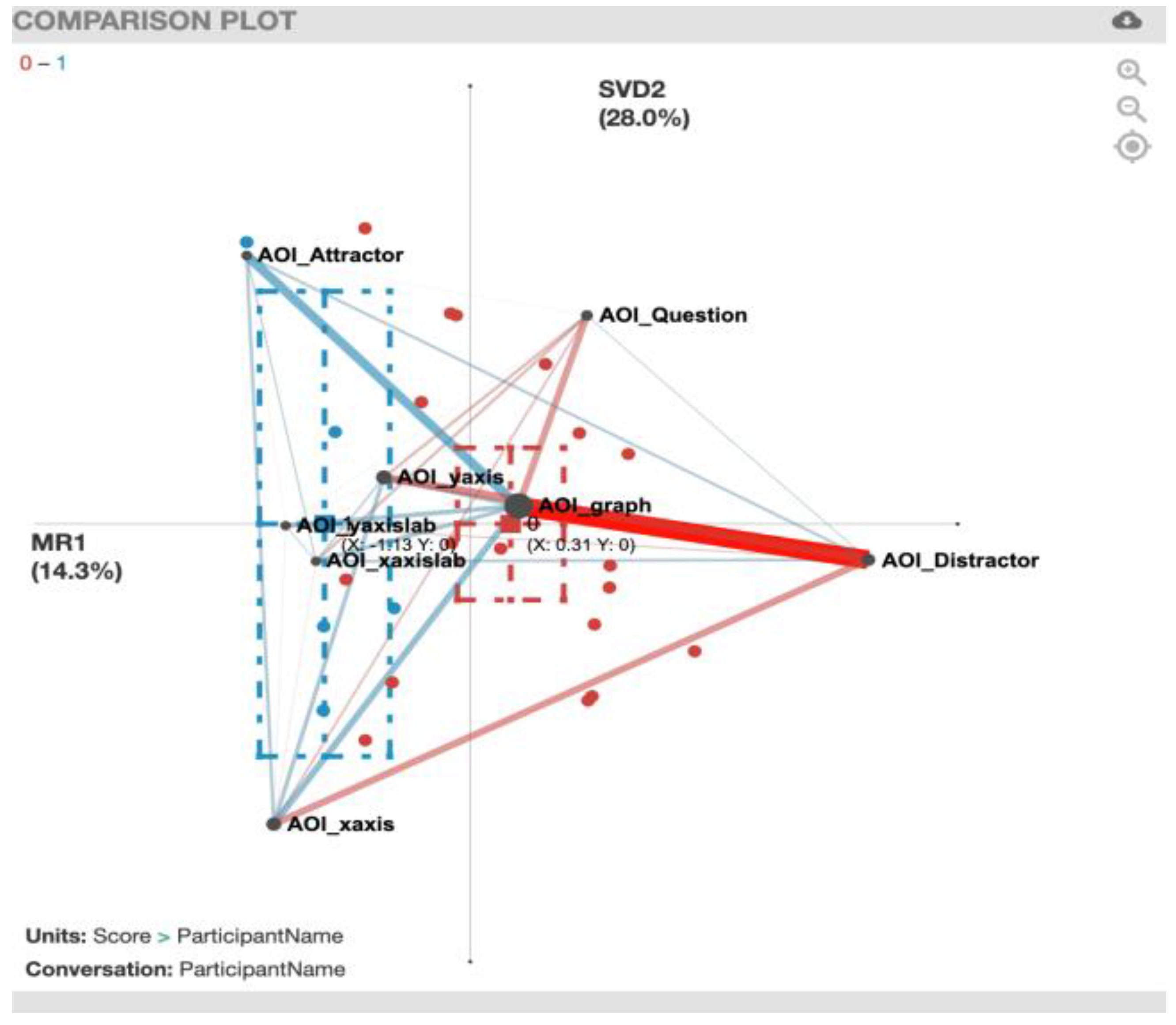 Sensors 20 06908 g011