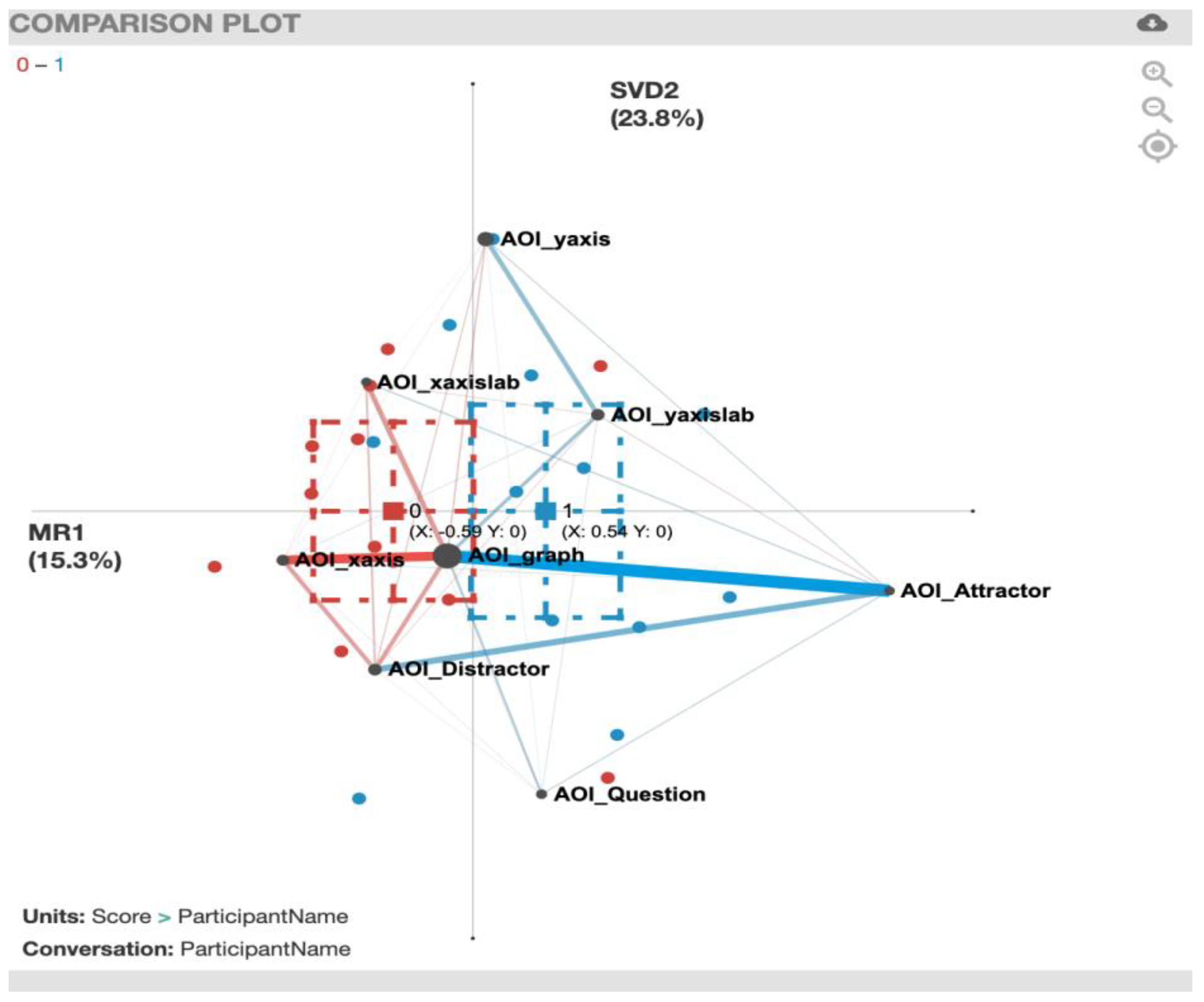 Sensors 20 06908 g012