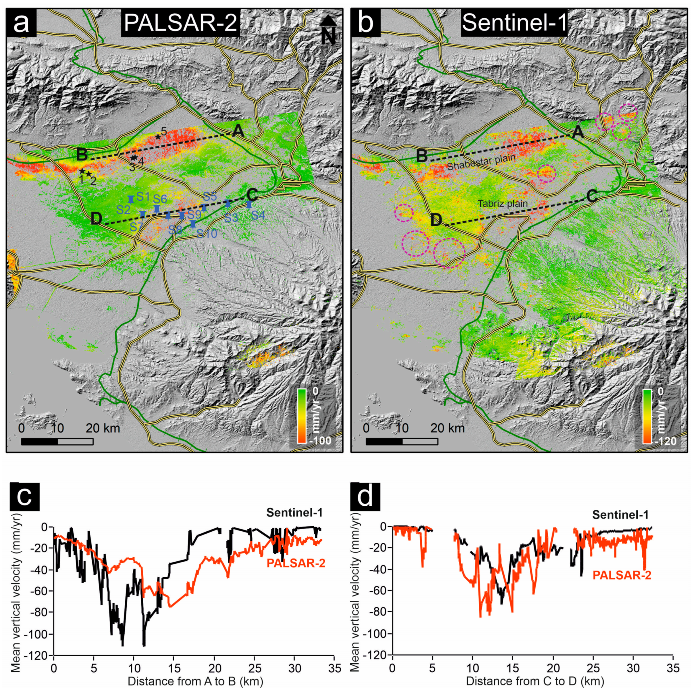 Sensors 20 06913 g007