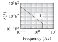 Sensors 20 06914 i007