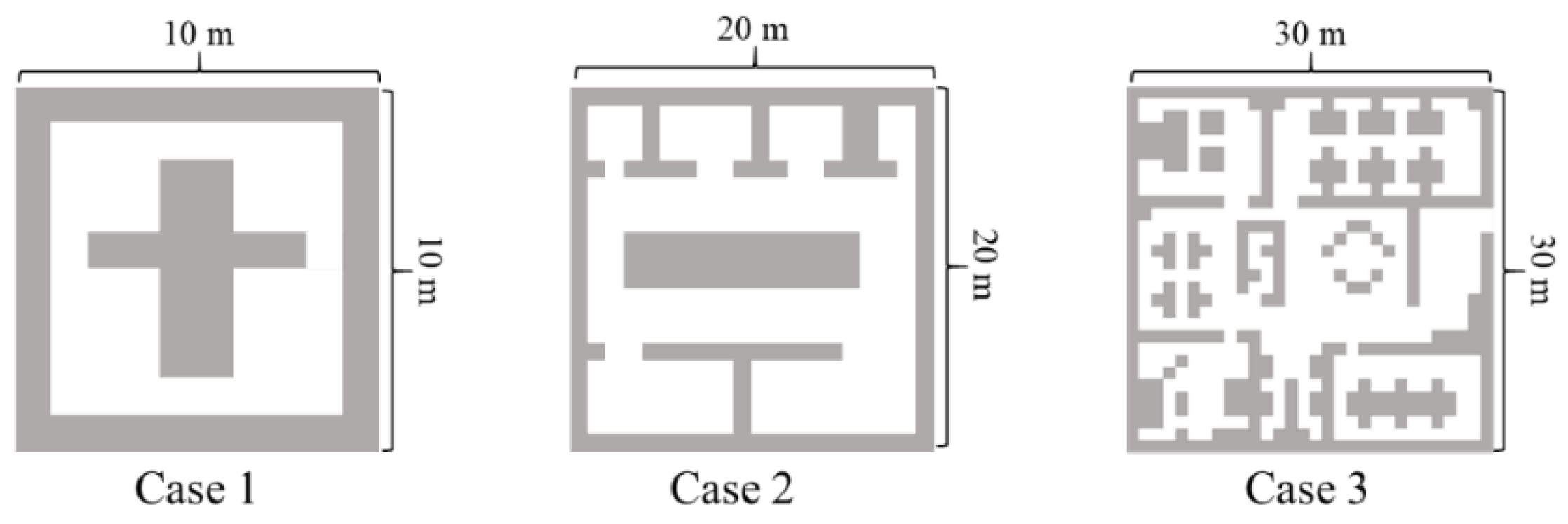 Sensors 20 06919 g007