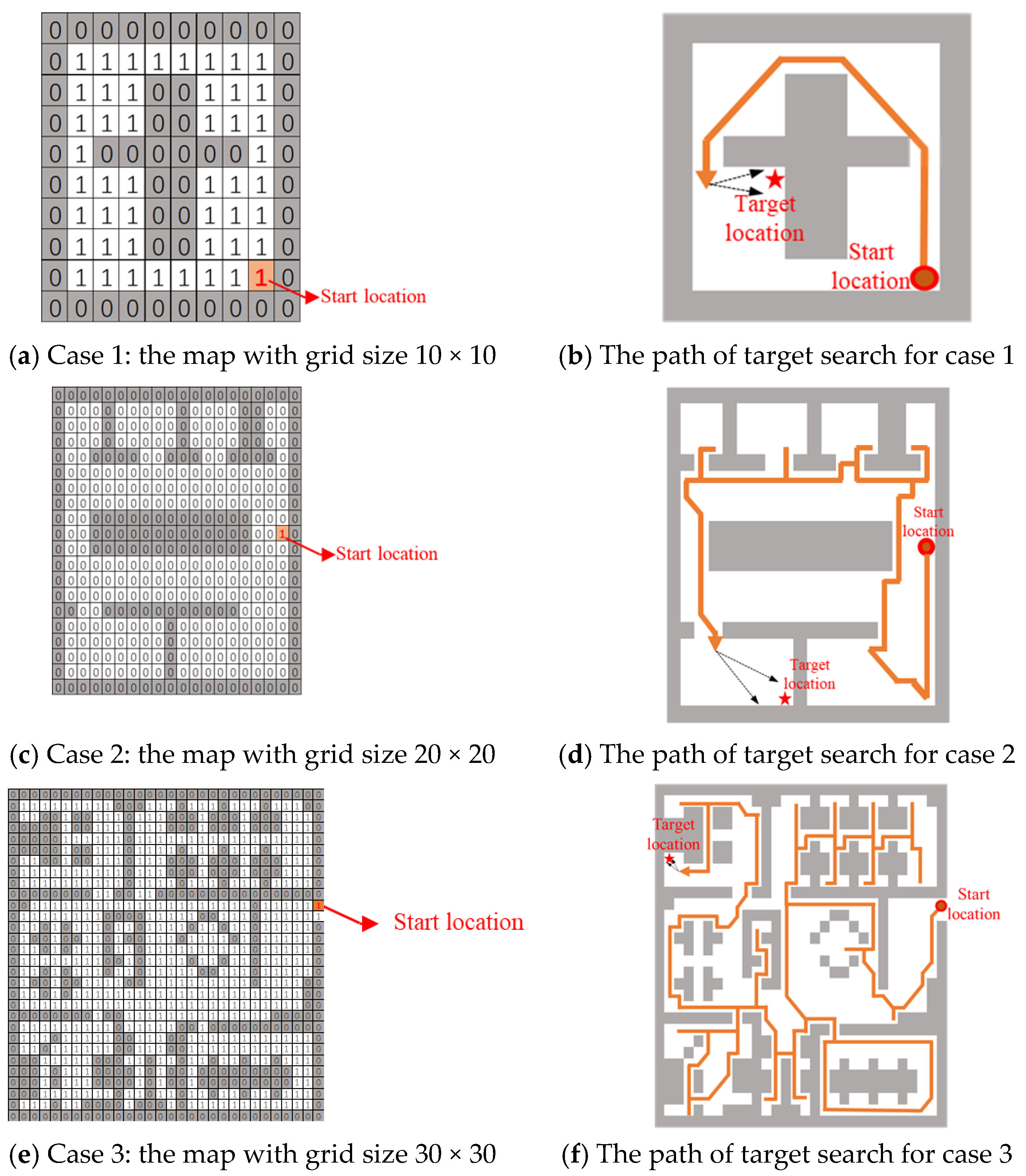 Sensors 20 06919 g008