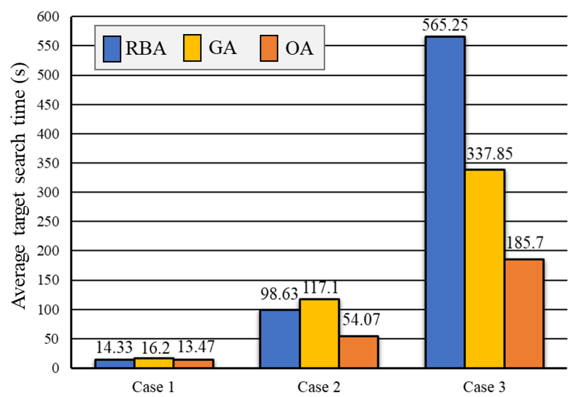 Sensors 20 06919 g009
