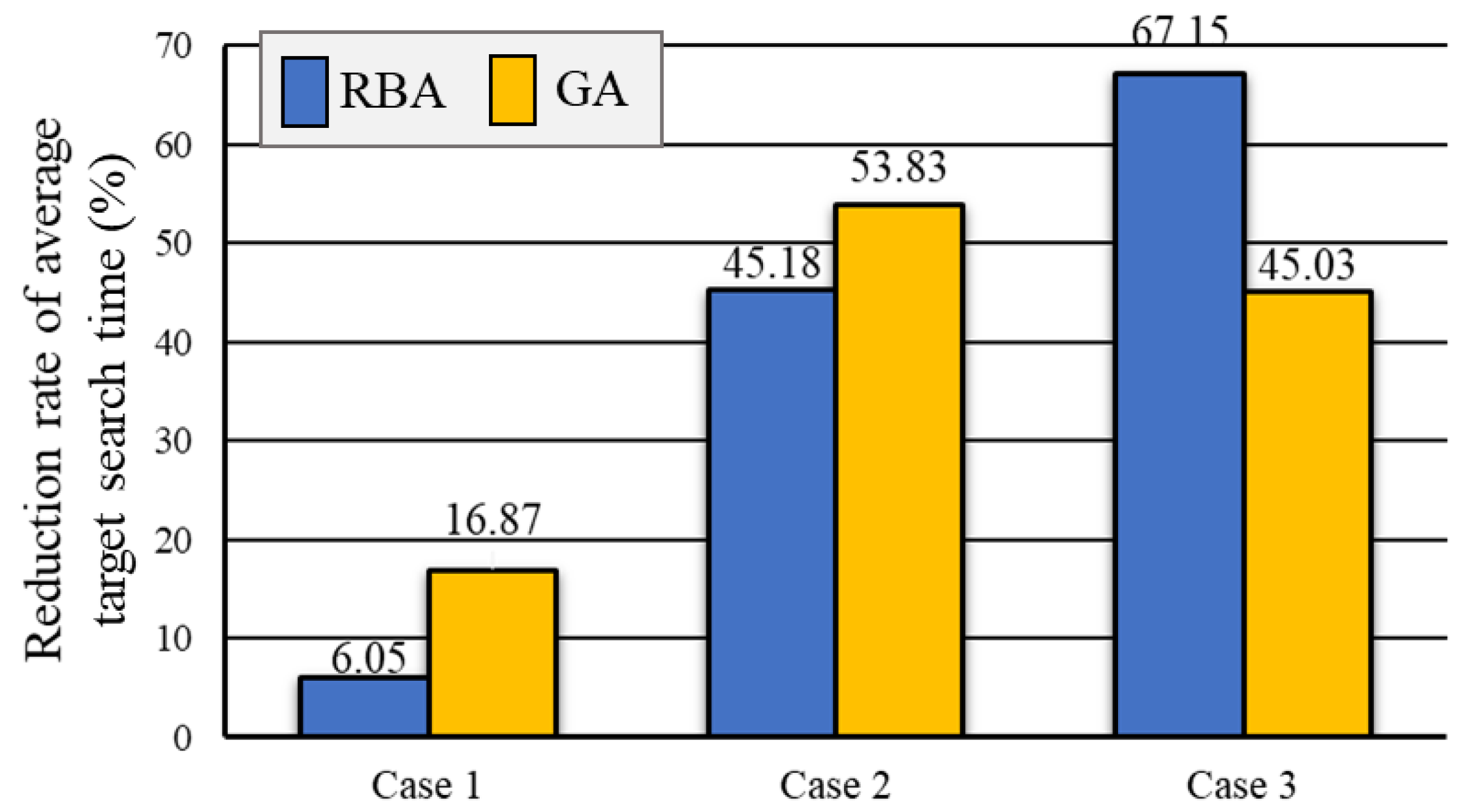 Sensors 20 06919 g010