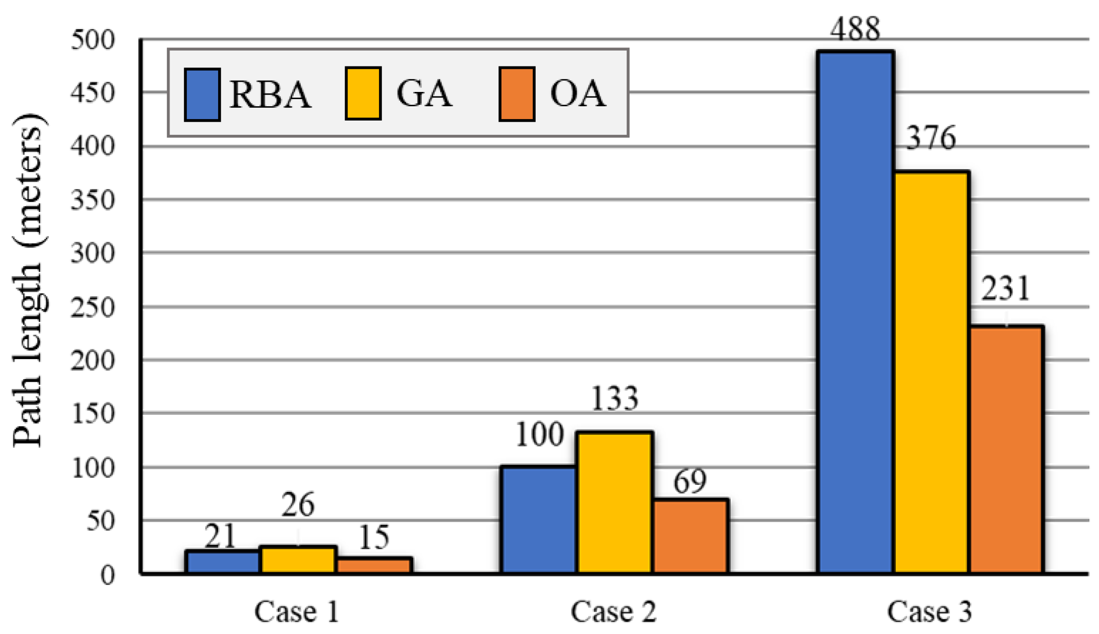 Sensors 20 06919 g011