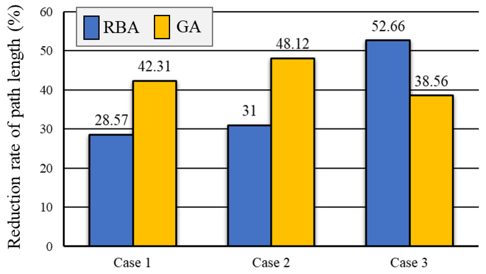 Sensors 20 06919 g012