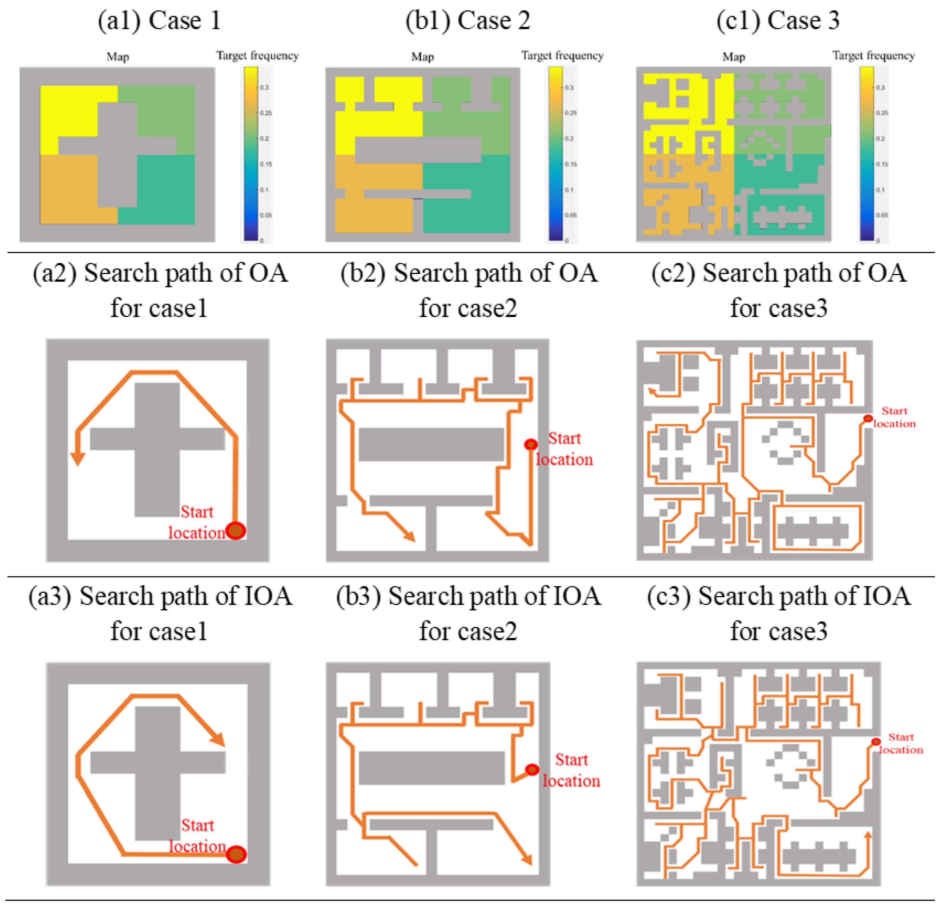 Sensors 20 06919 g013