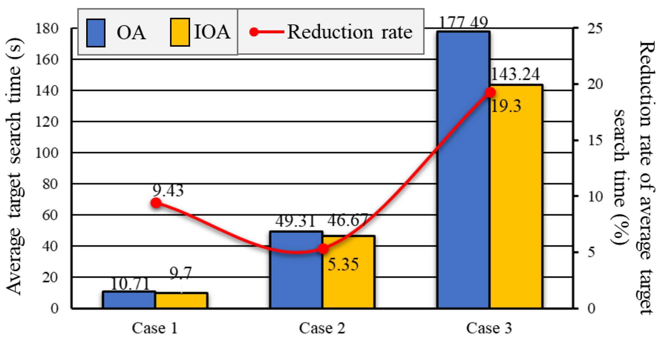 Sensors 20 06919 g014