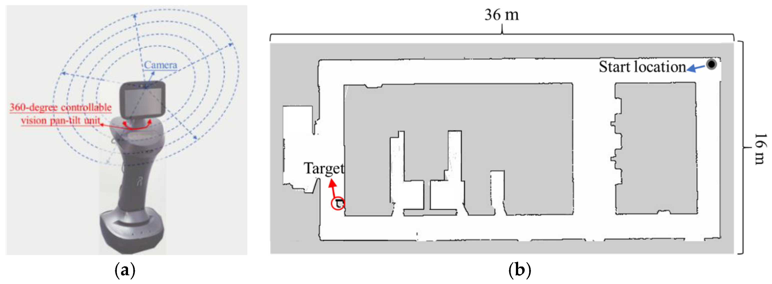 Sensors 20 06919 g015