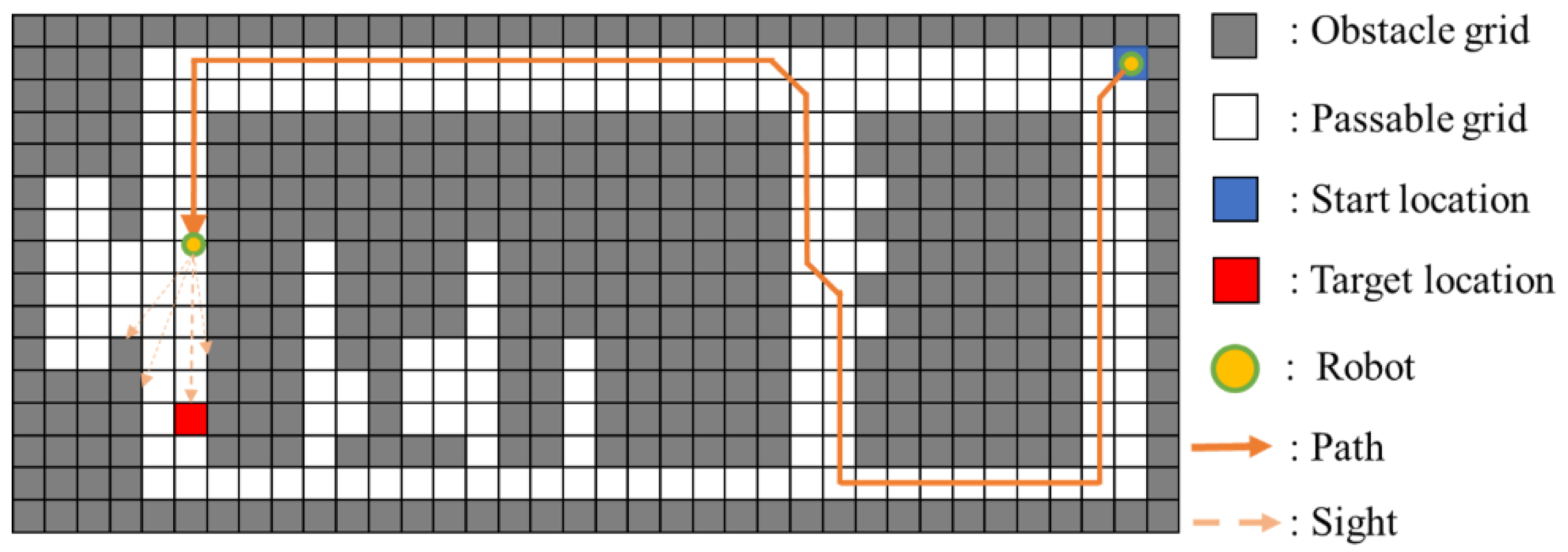 Sensors 20 06919 g016