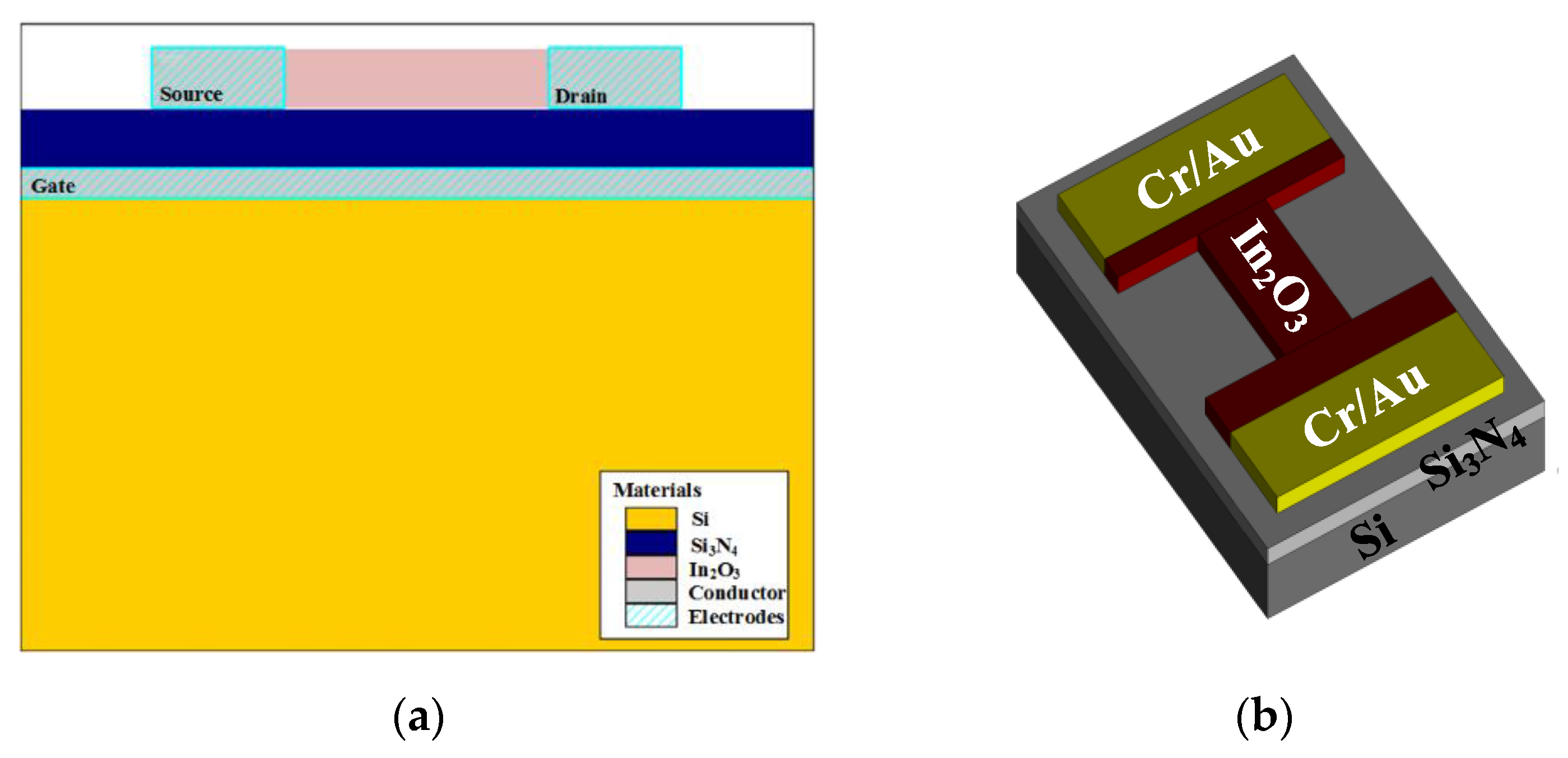 Sensors 20 06921 g001