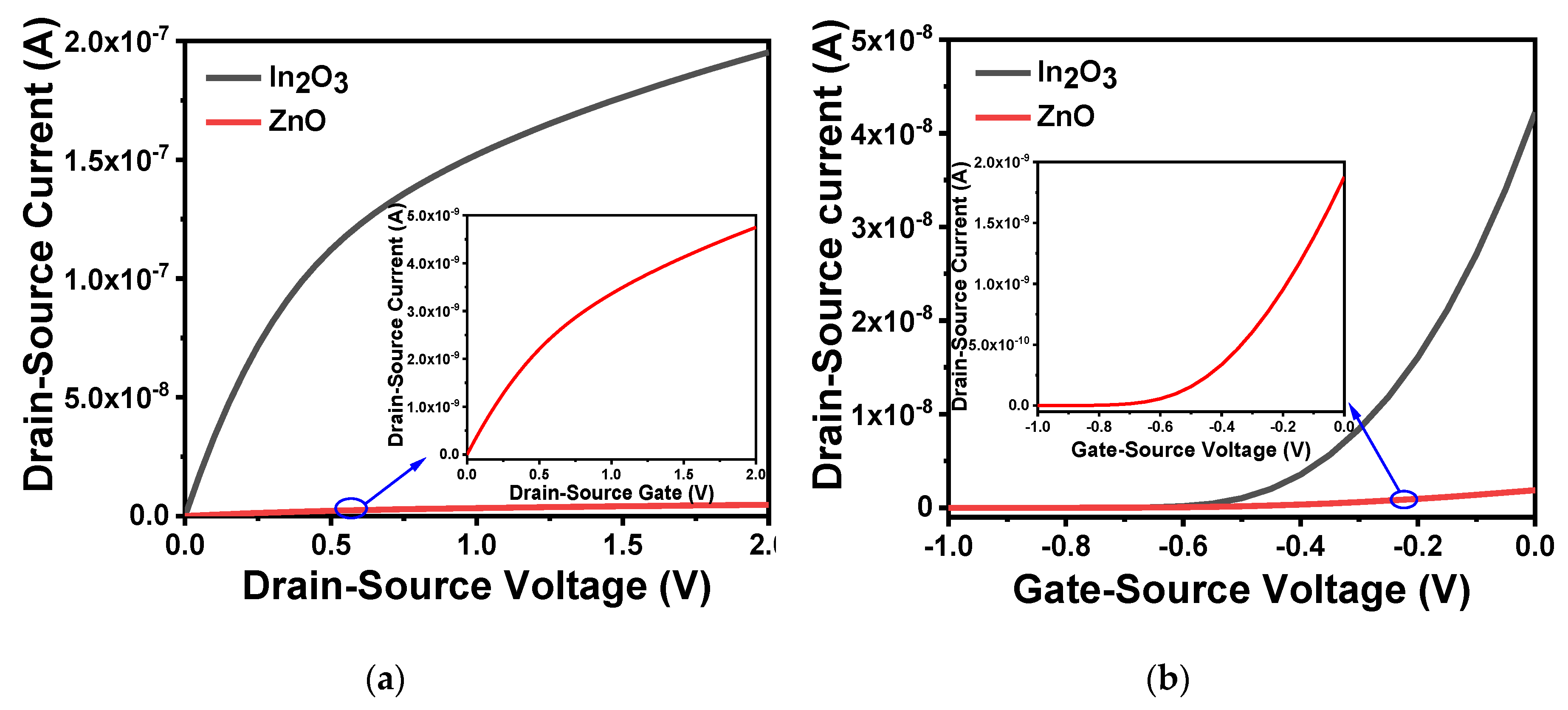 Sensors 20 06921 g004