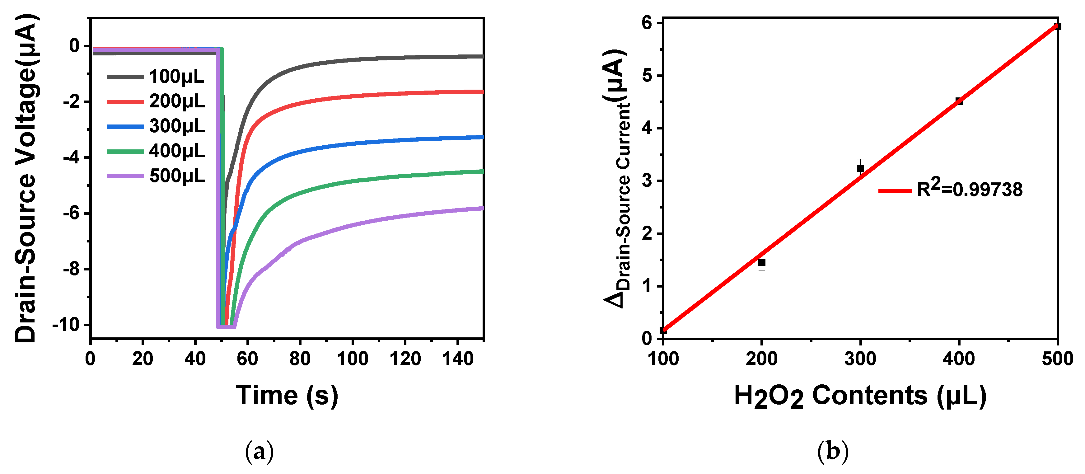 Sensors 20 06921 g012
