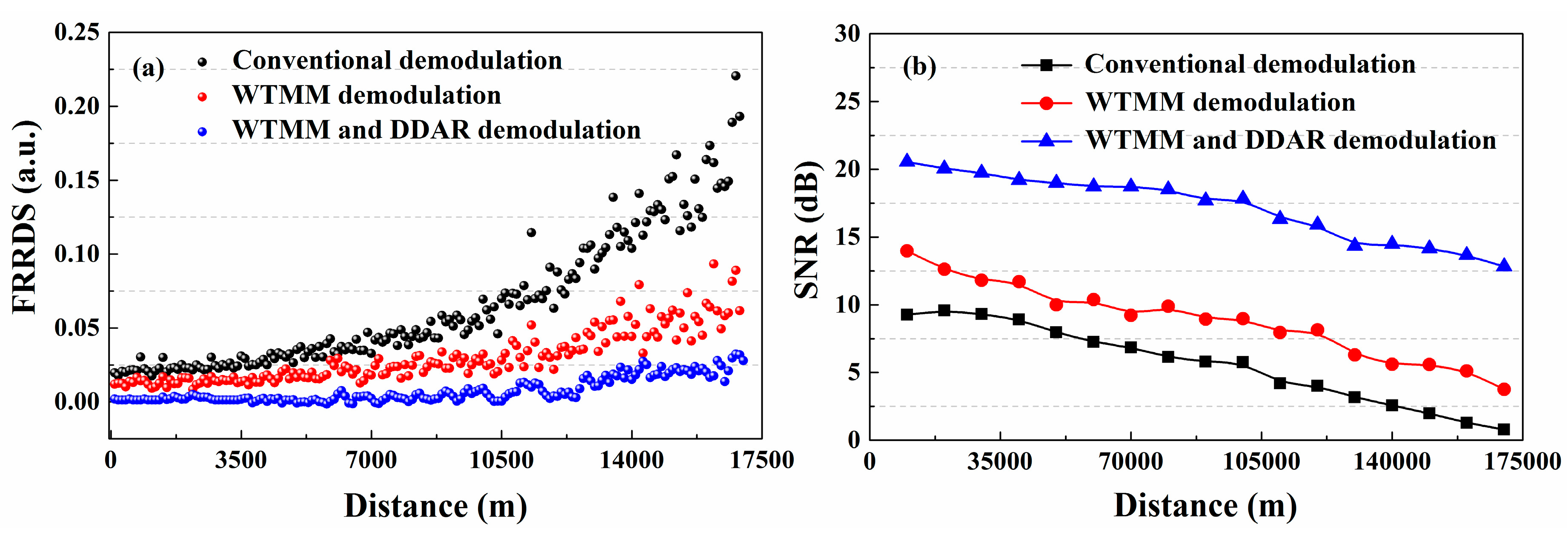 Sensors 20 06922 g005 Sensors 20 06922 g005
