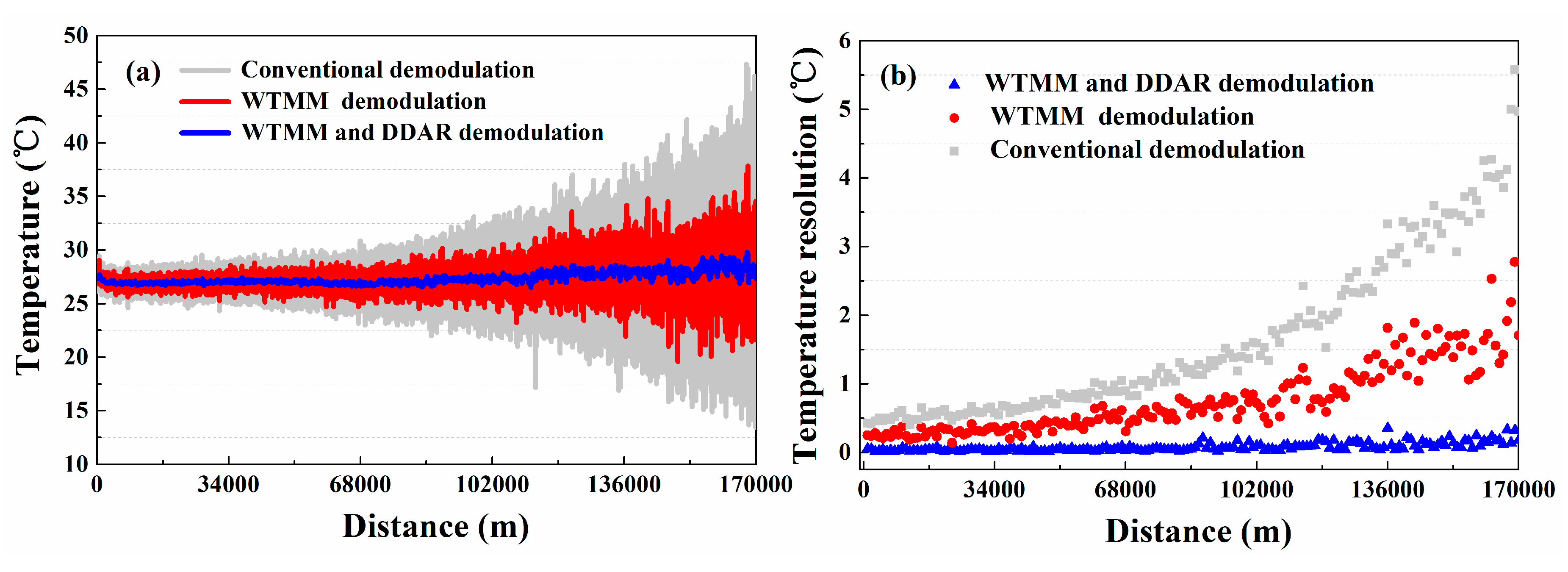 Sensors 20 06922 g006 Sensors 20 06922 g006