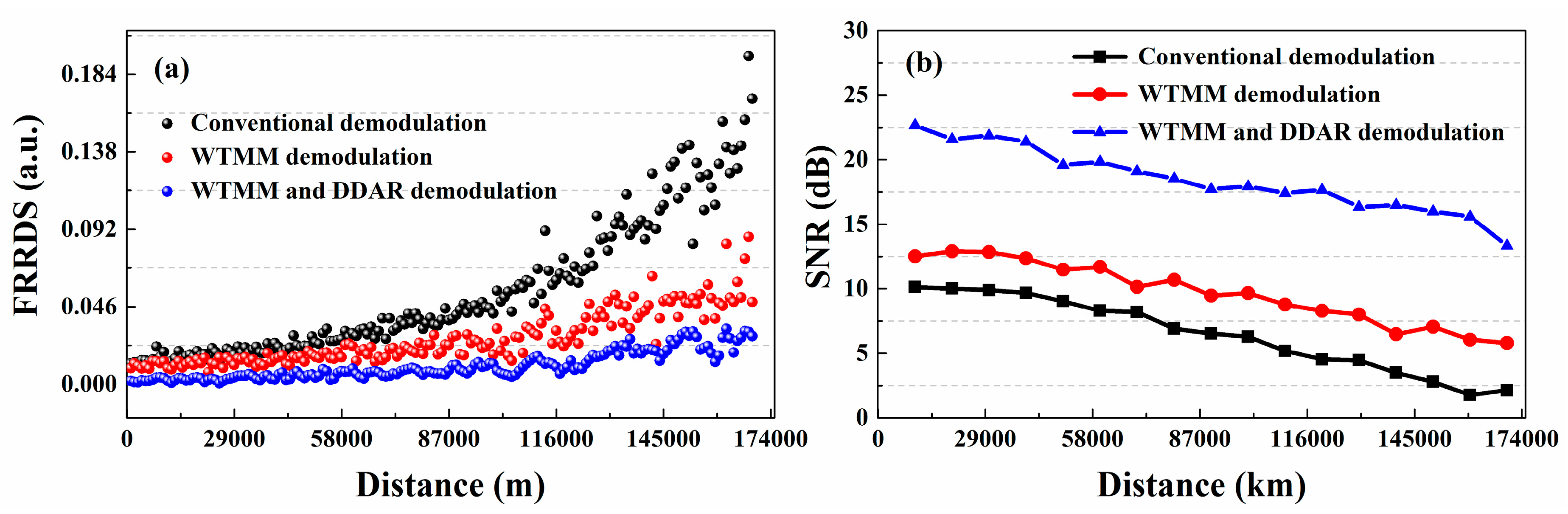 Sensors 20 06922 g011 Sensors 20 06922 g011