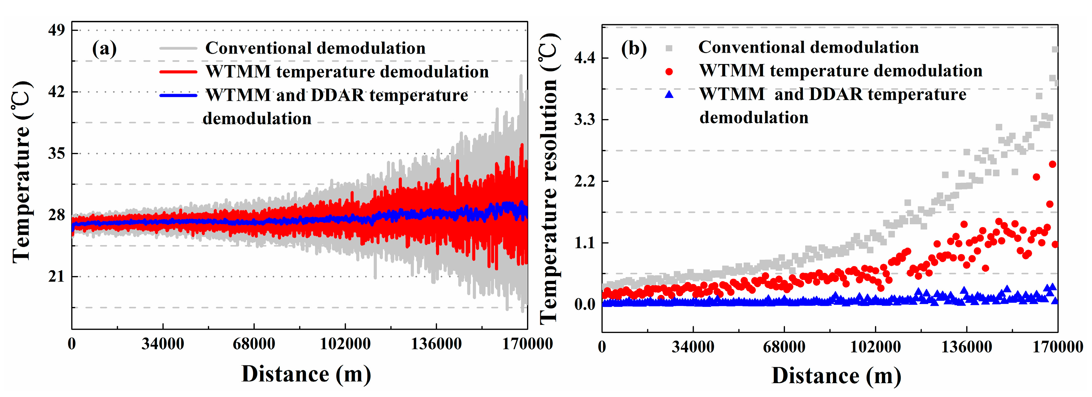Sensors 20 06922 g012 Sensors 20 06922 g012