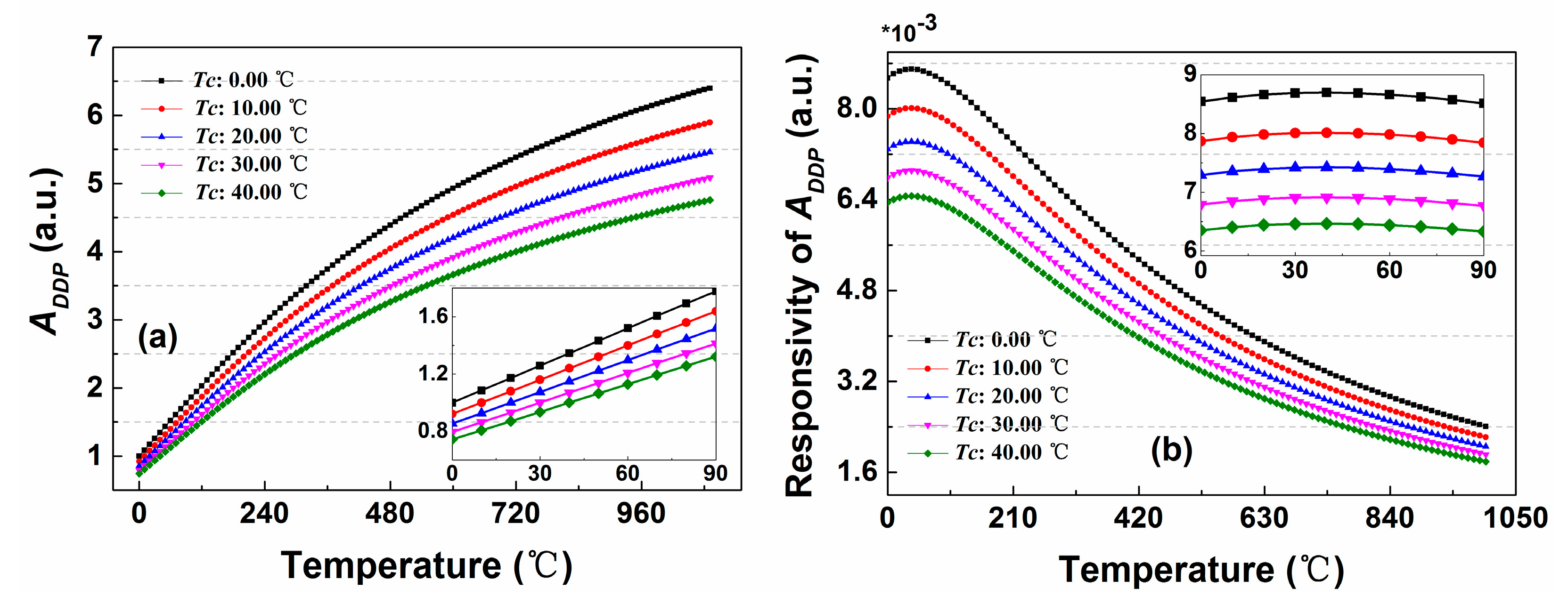 Sensors 20 06922 g014 Sensors 20 06922 g014