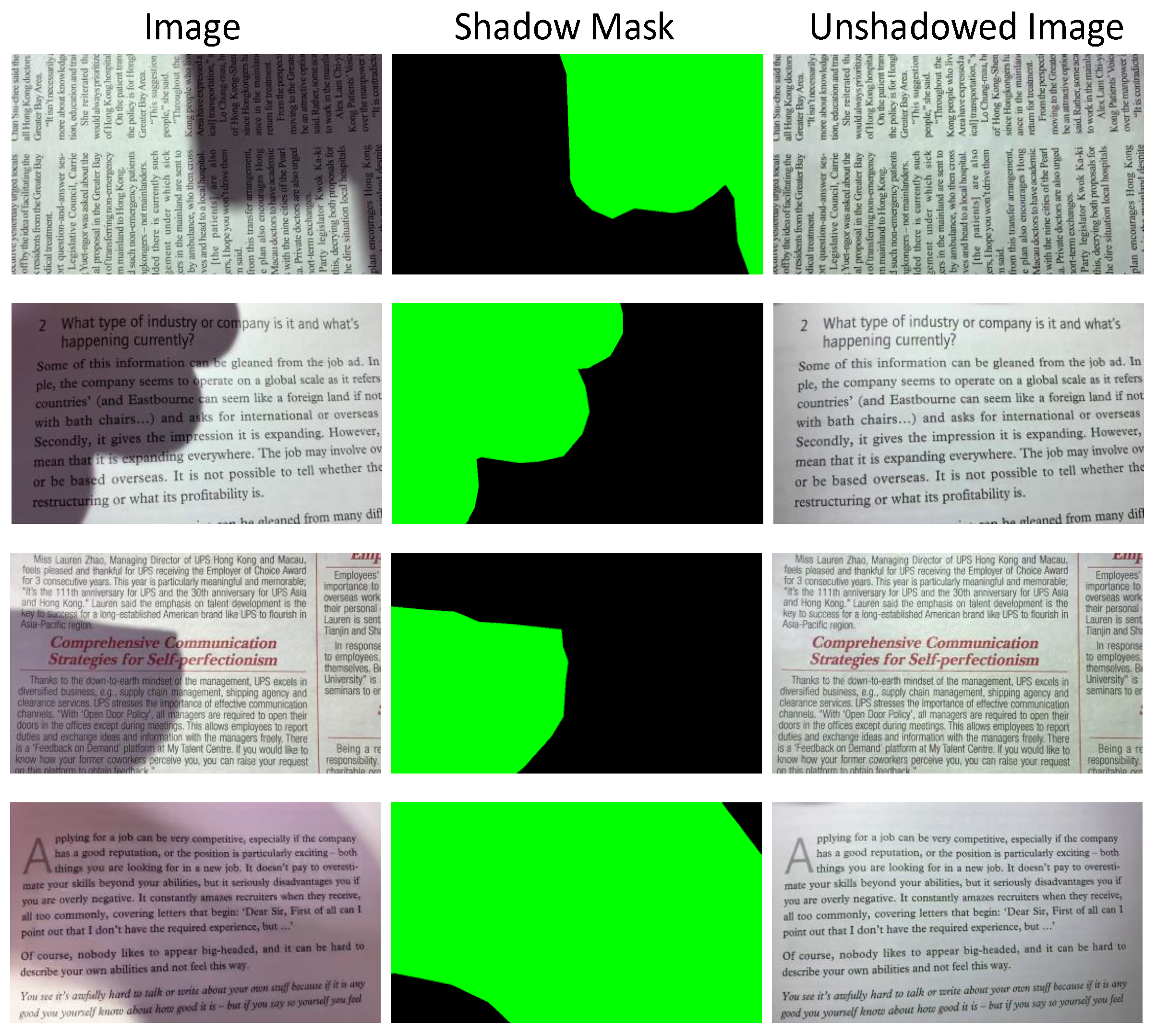 Sensors 20 06929 g005