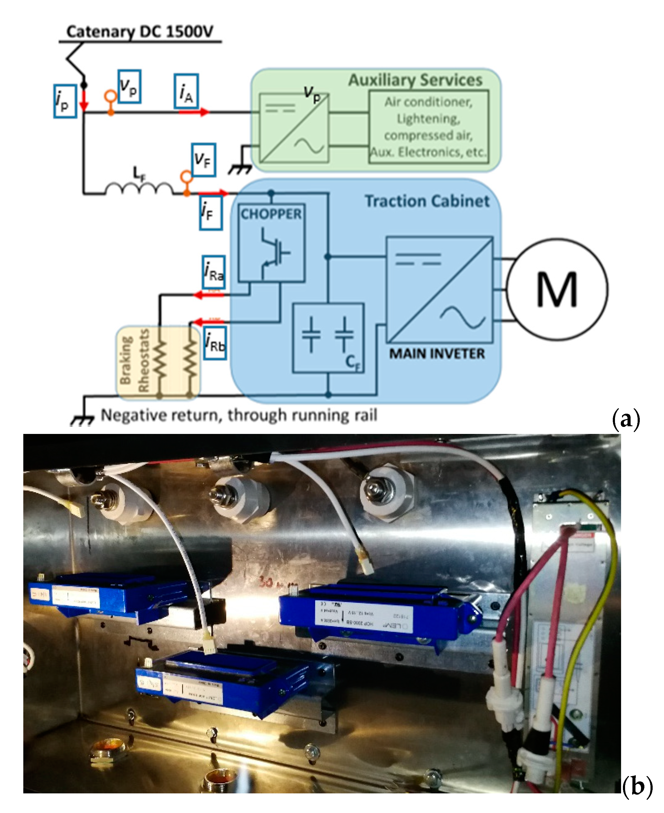 Sensors 20 06935 g001