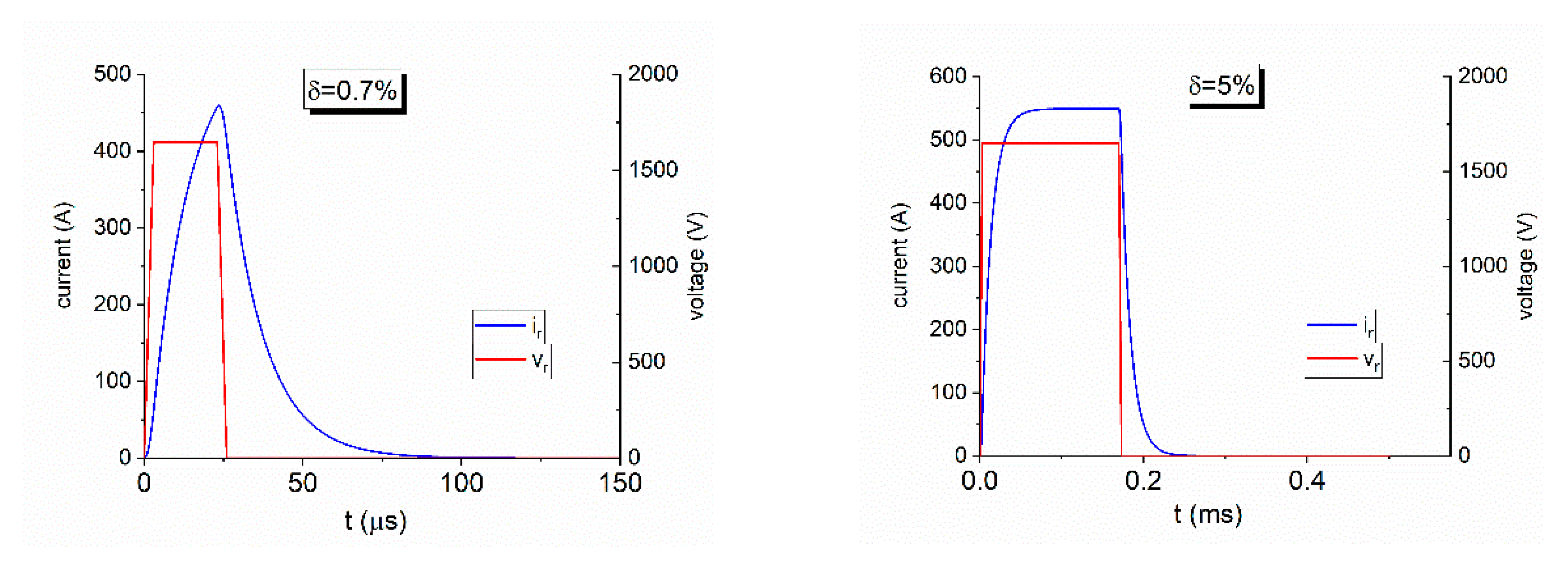 Sensors 20 06935 g005a