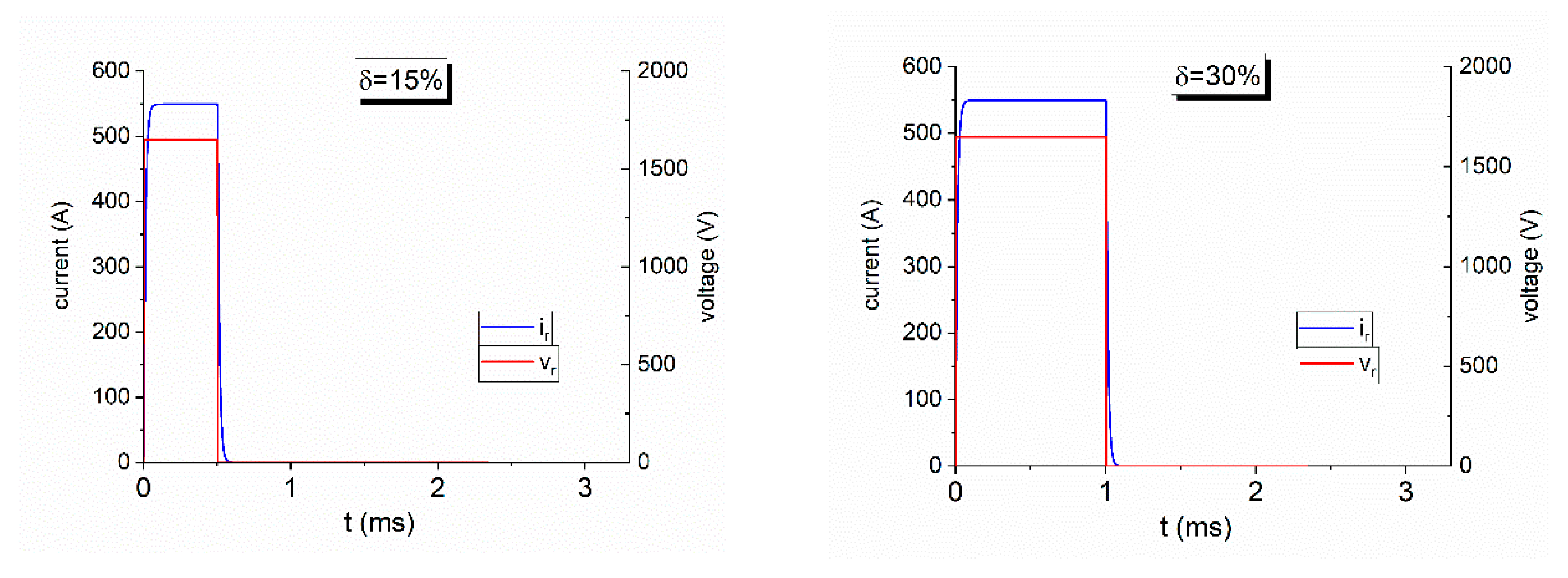 Sensors 20 06935 g005b