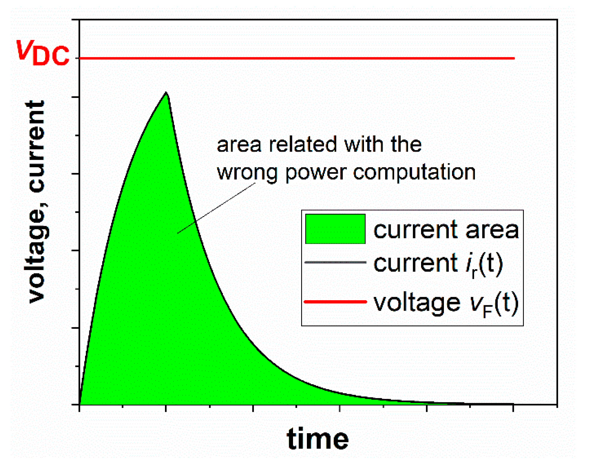 Sensors 20 06935 g007