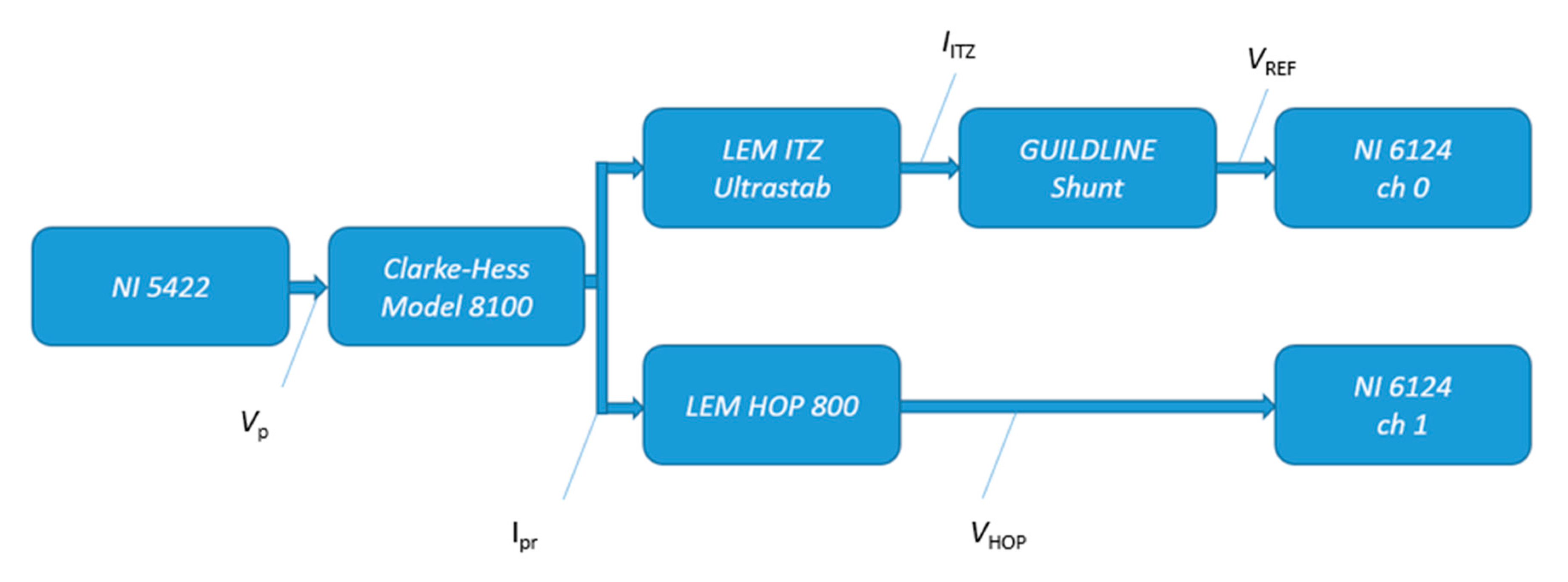 Sensors 20 06935 g009