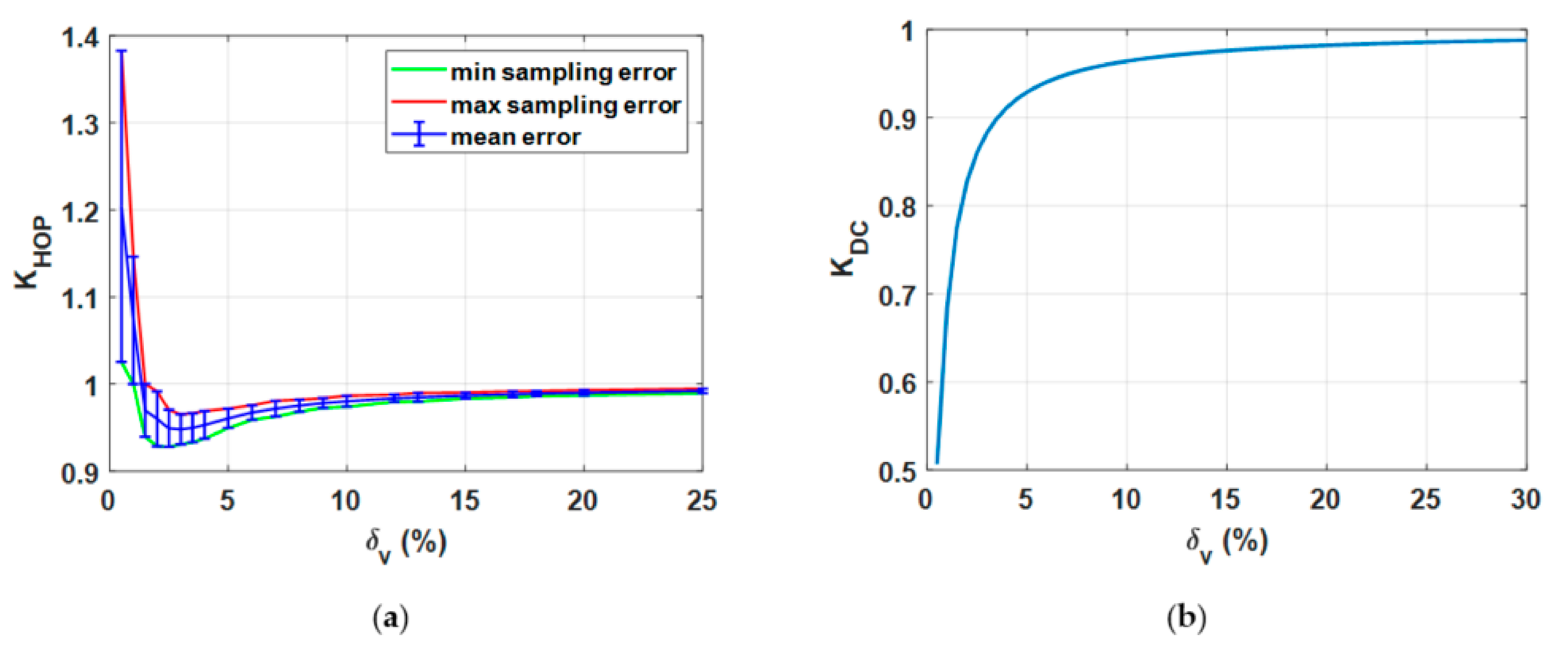 Sensors 20 06935 g017