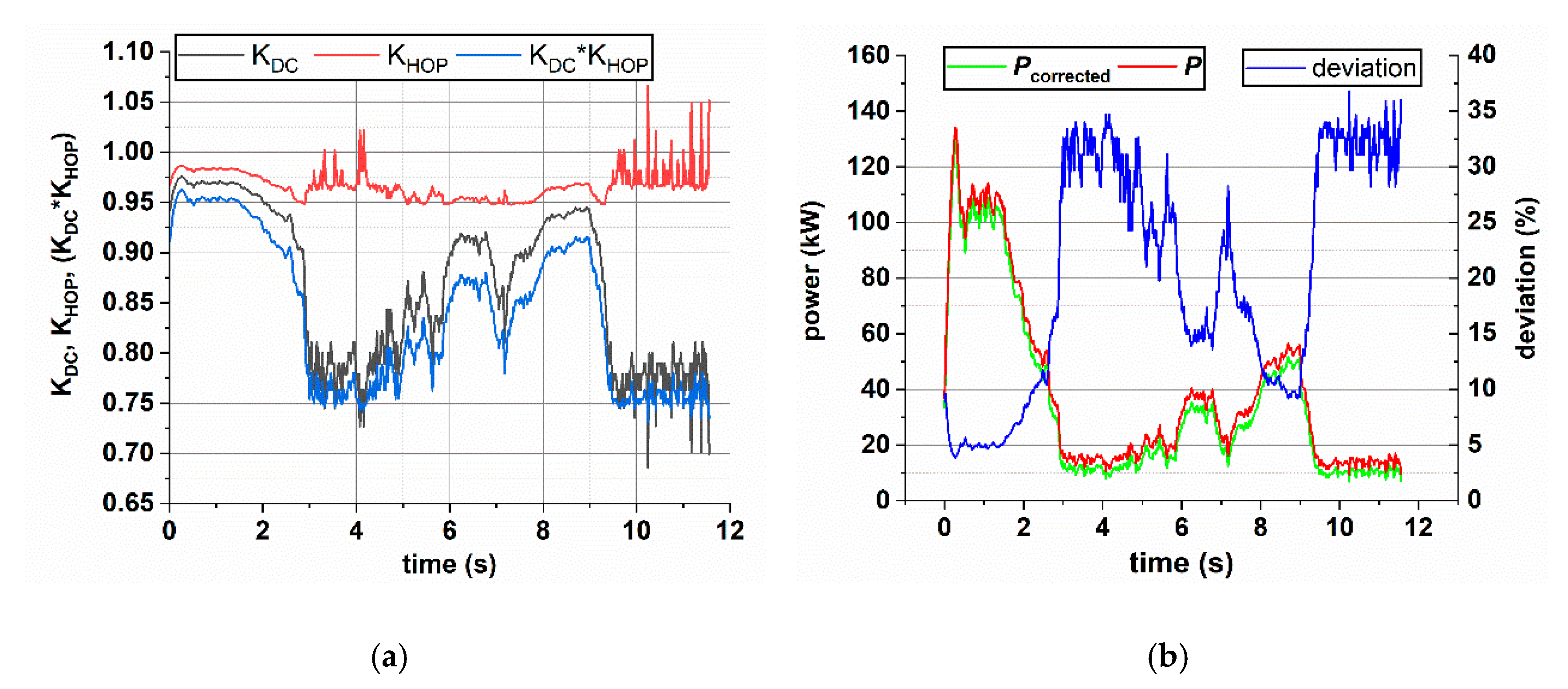 Sensors 20 06935 g019