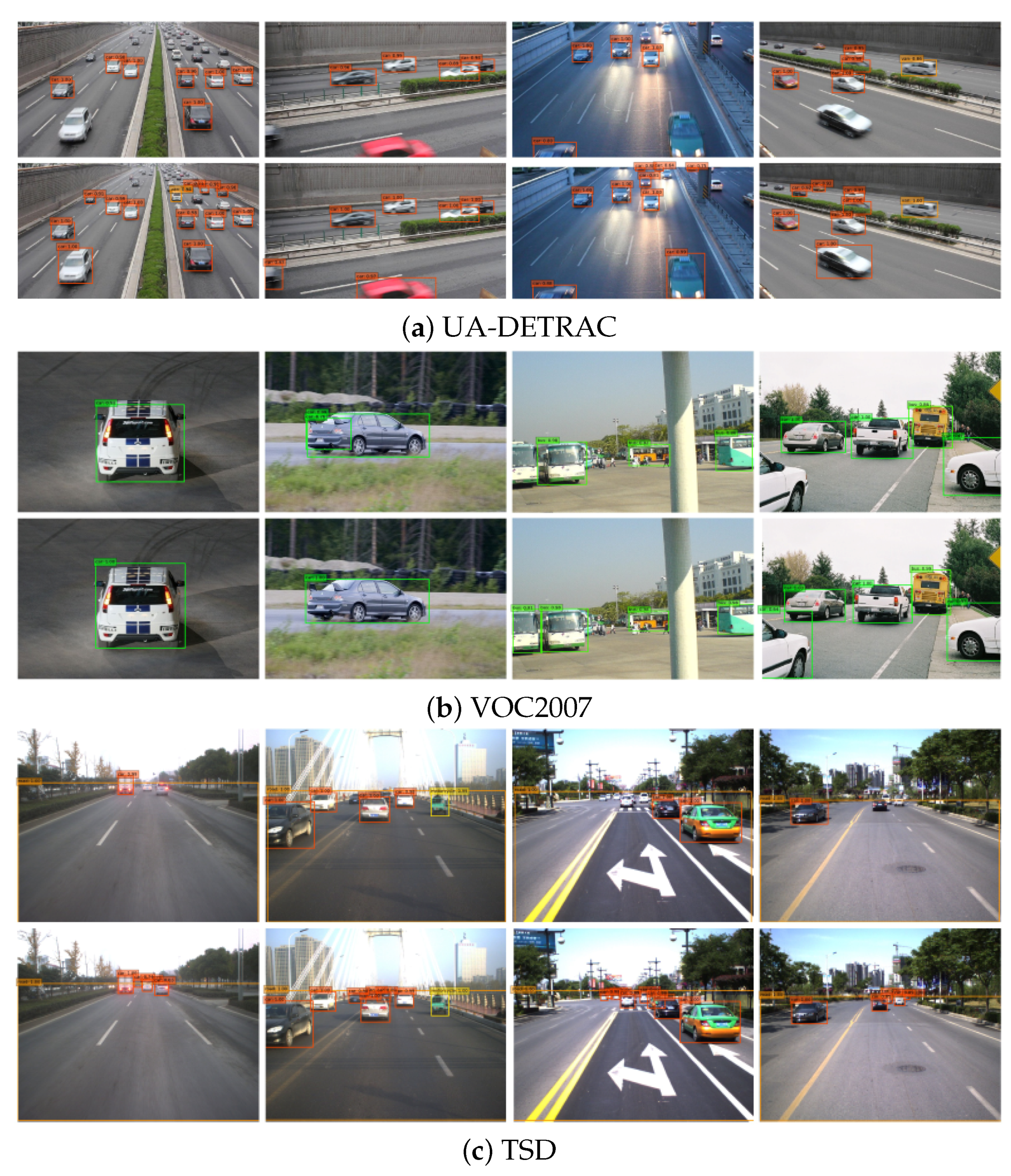 Sensors 20 06939 g007