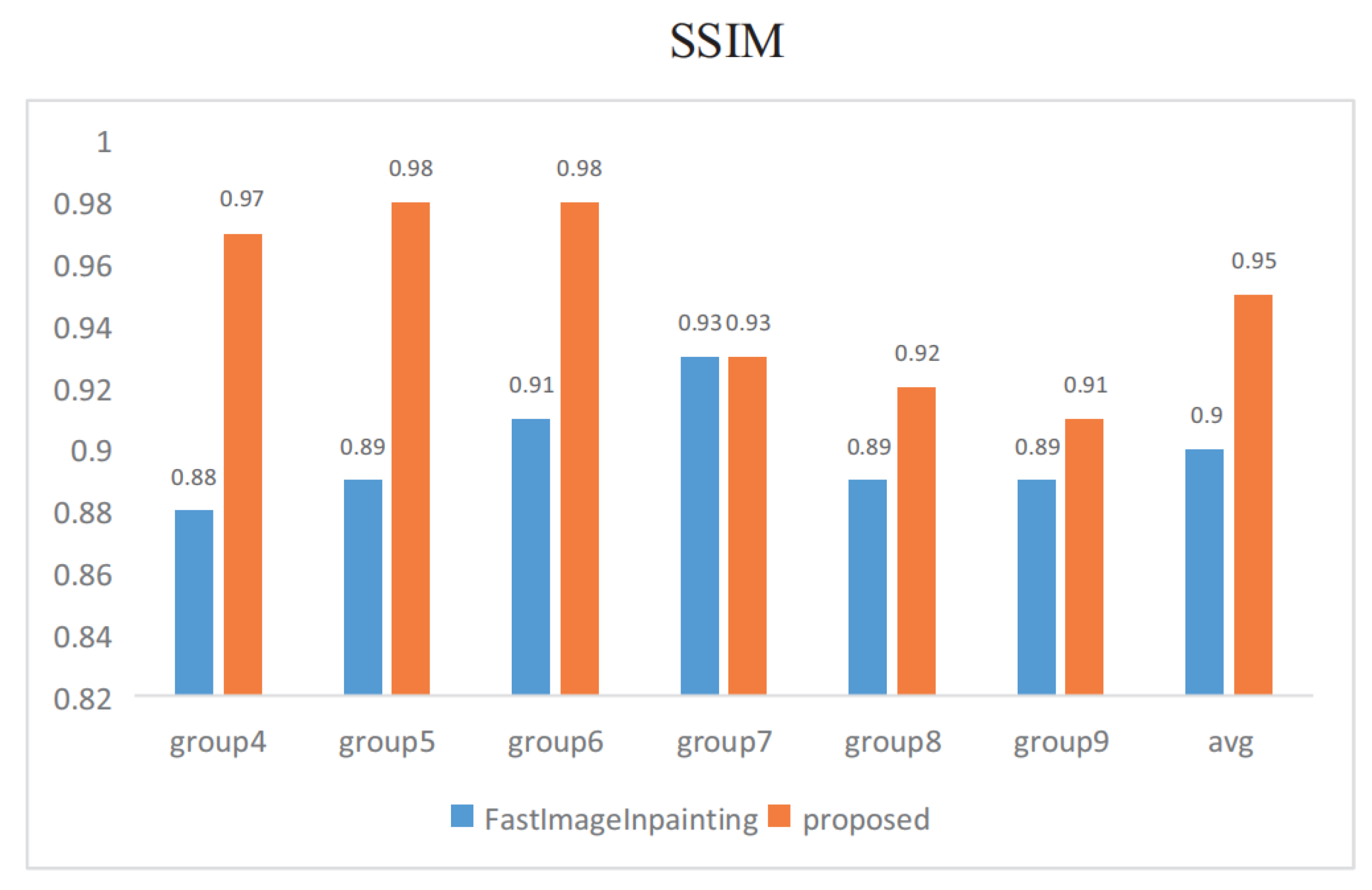 Sensors 20 06939 g011