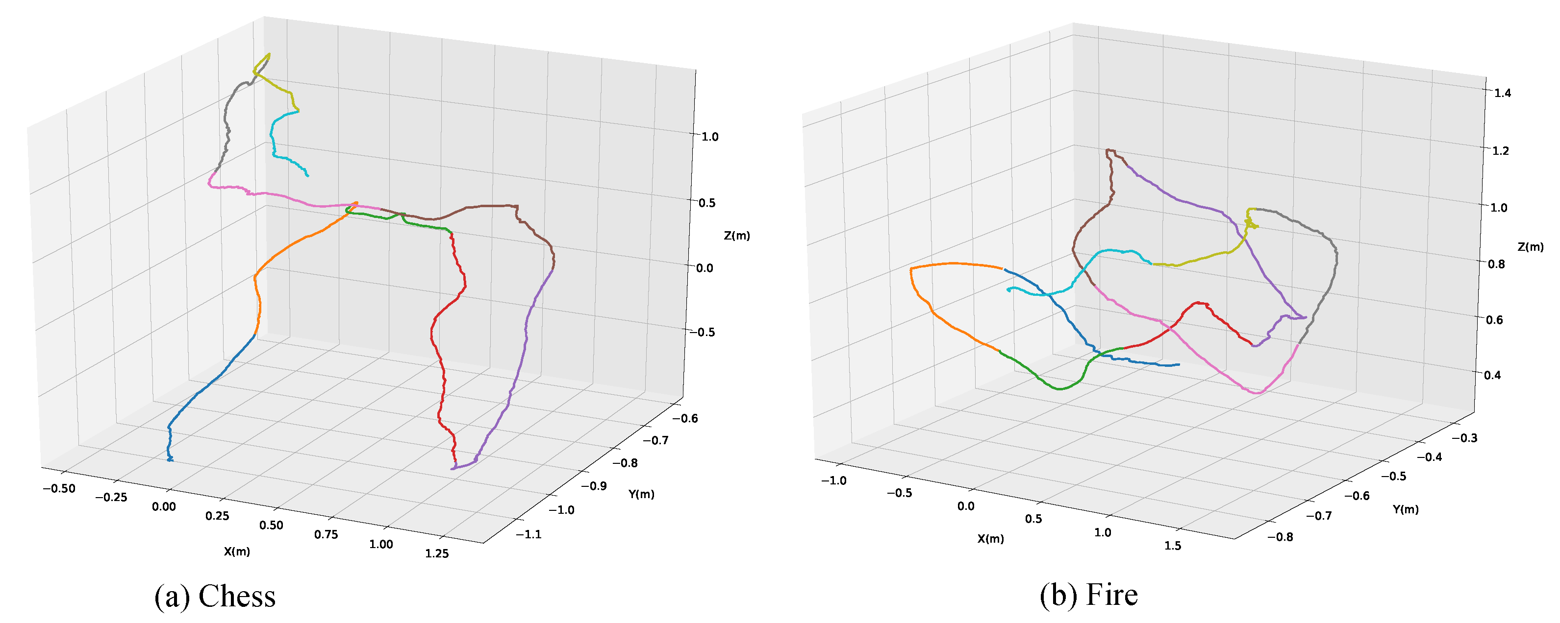 Sensors 20 06943 g007 Sensors 20 06943 g007