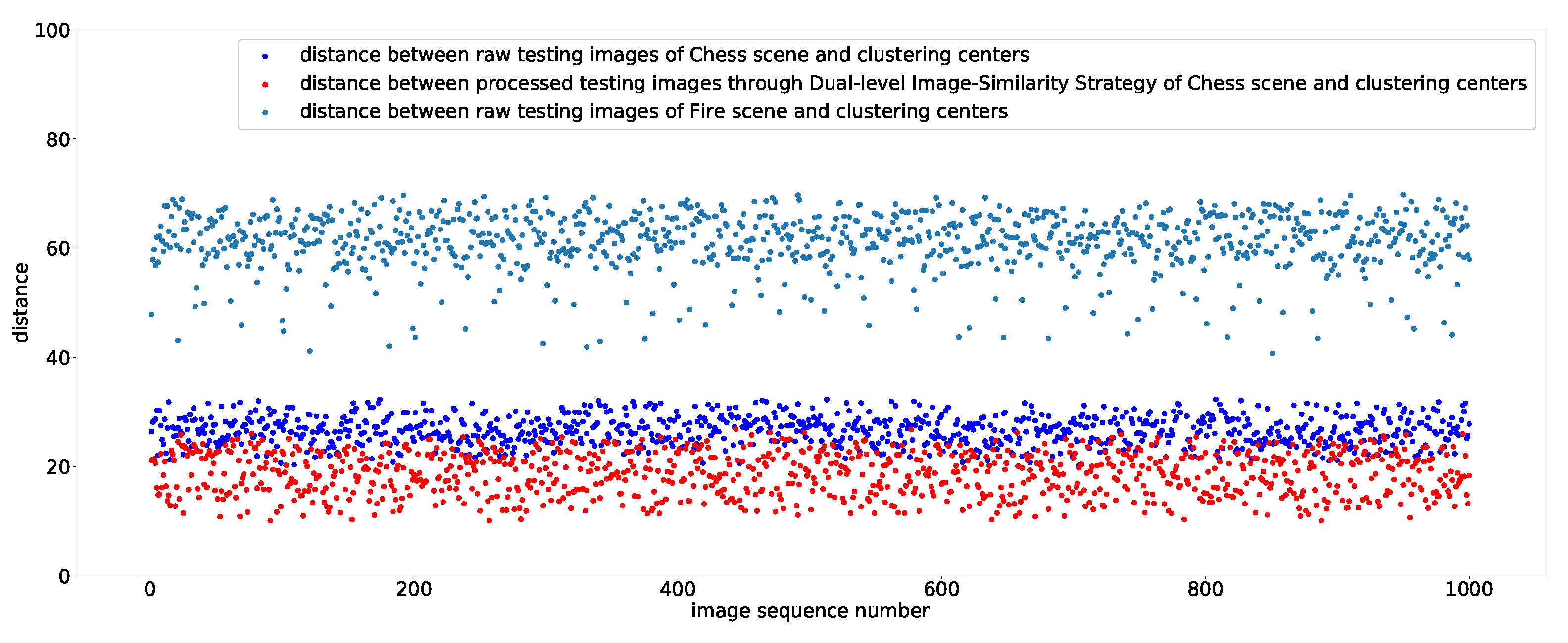 Sensors 20 06943 g008 Sensors 20 06943 g008