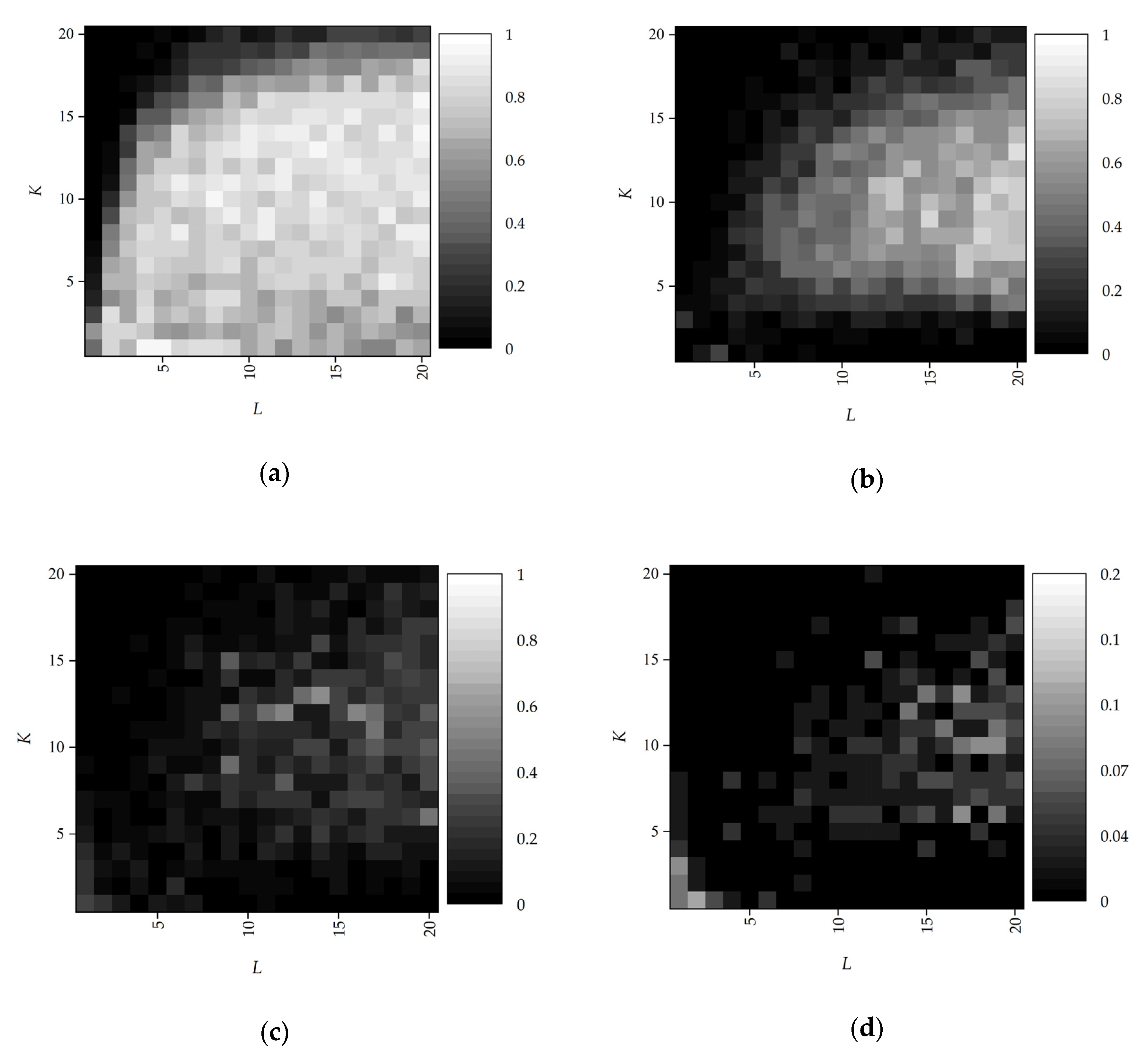 Sensors 20 06946 g002
