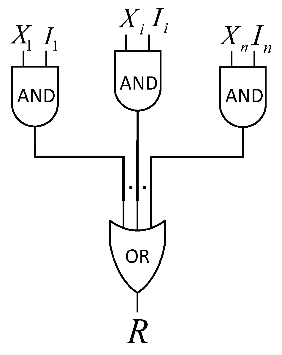 Sensors 20 06950 g001