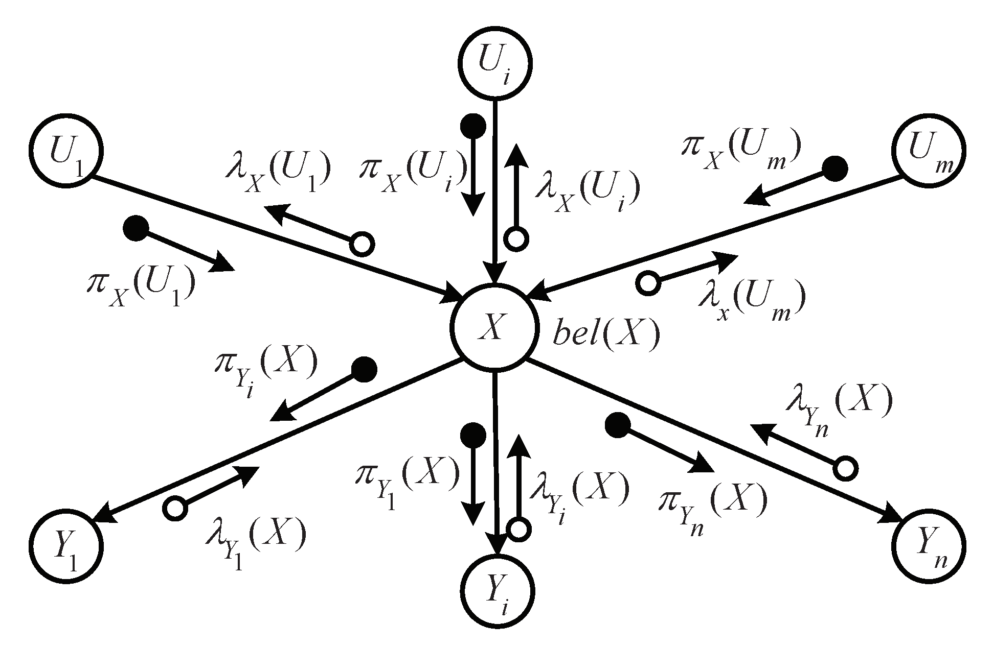Sensors 20 06950 g002